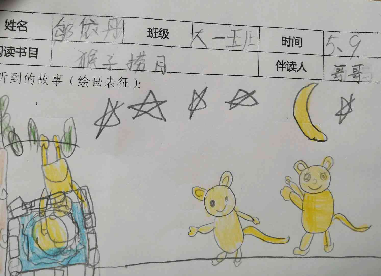 图像