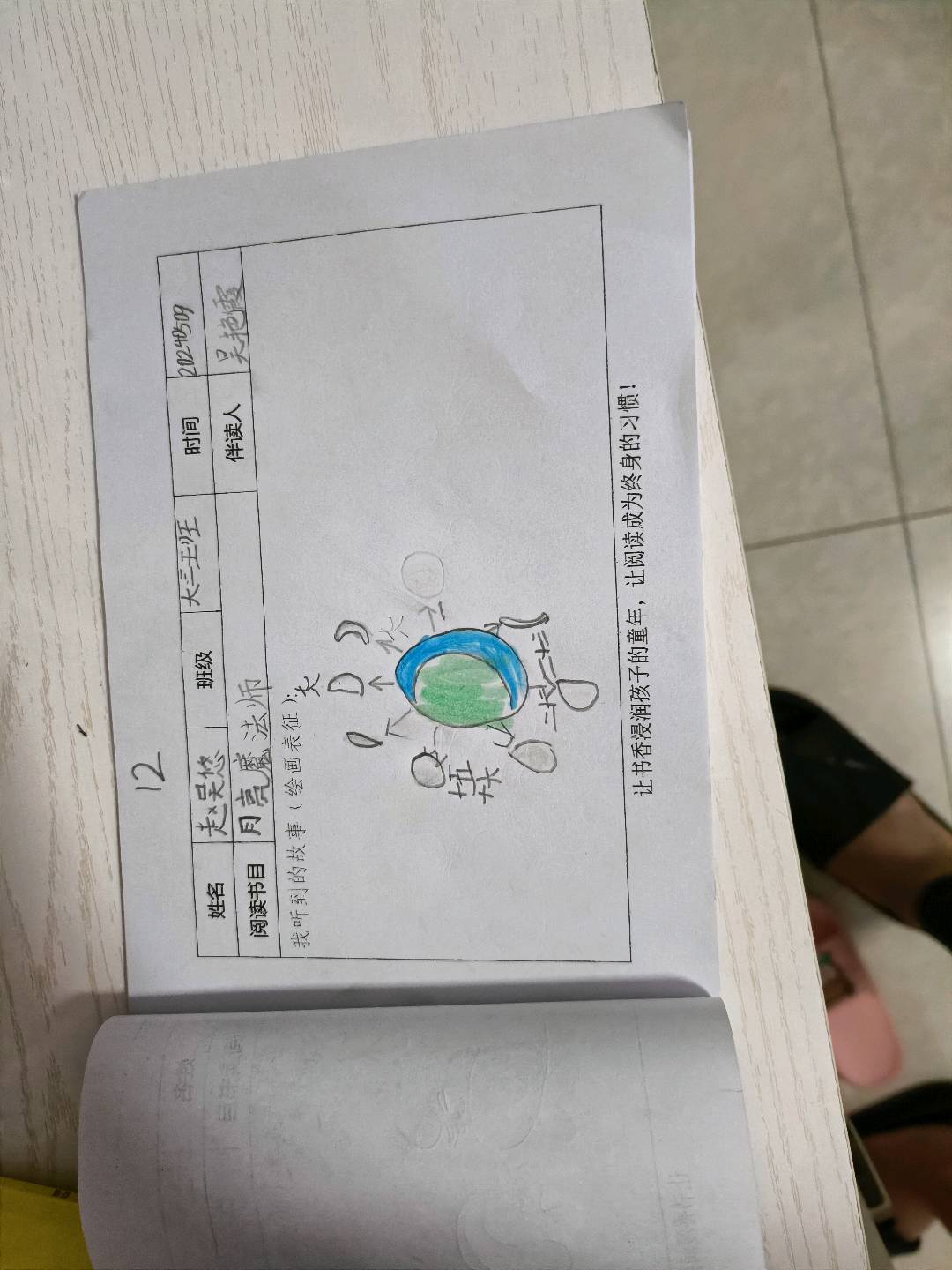 图像