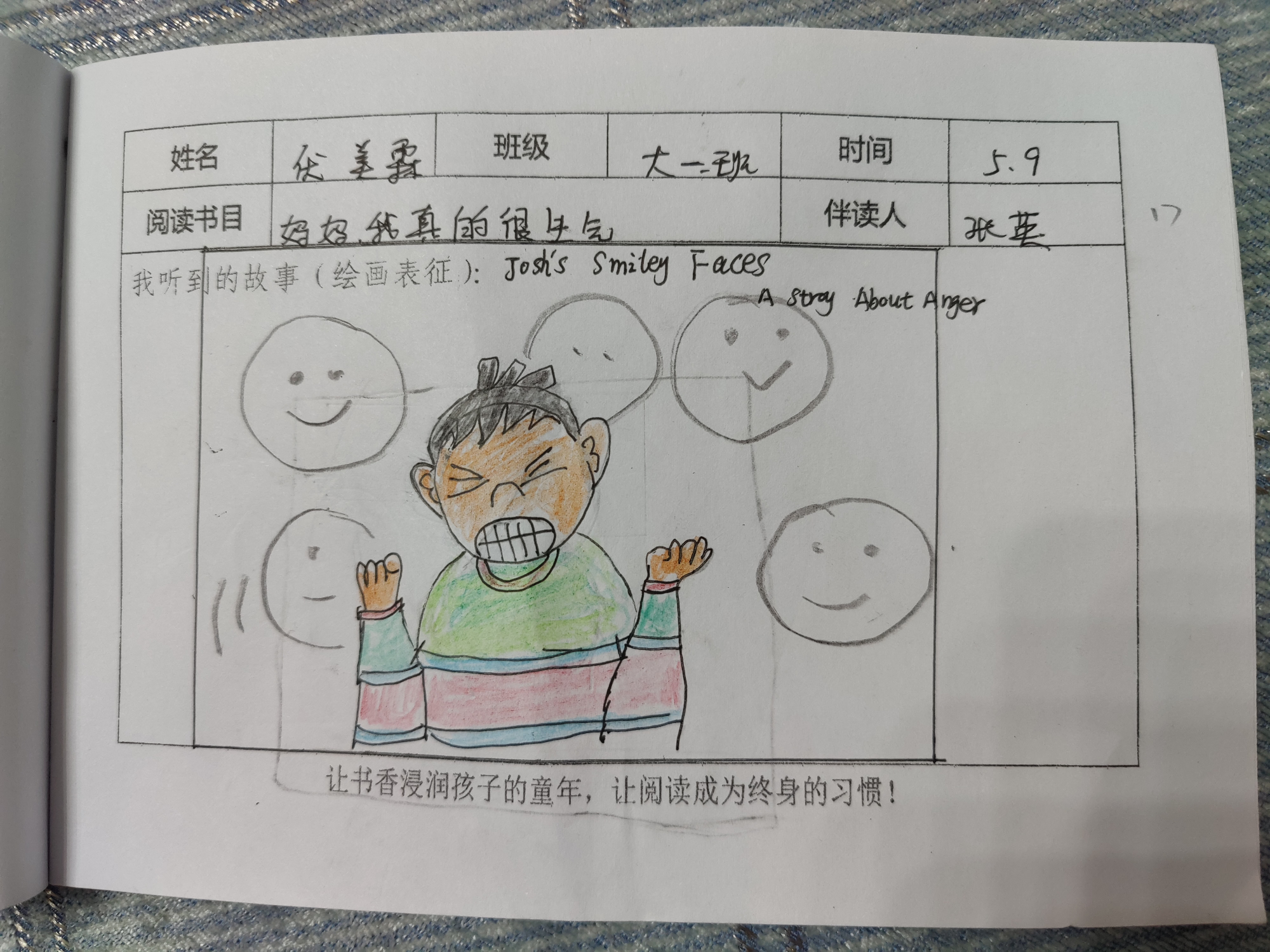 图像