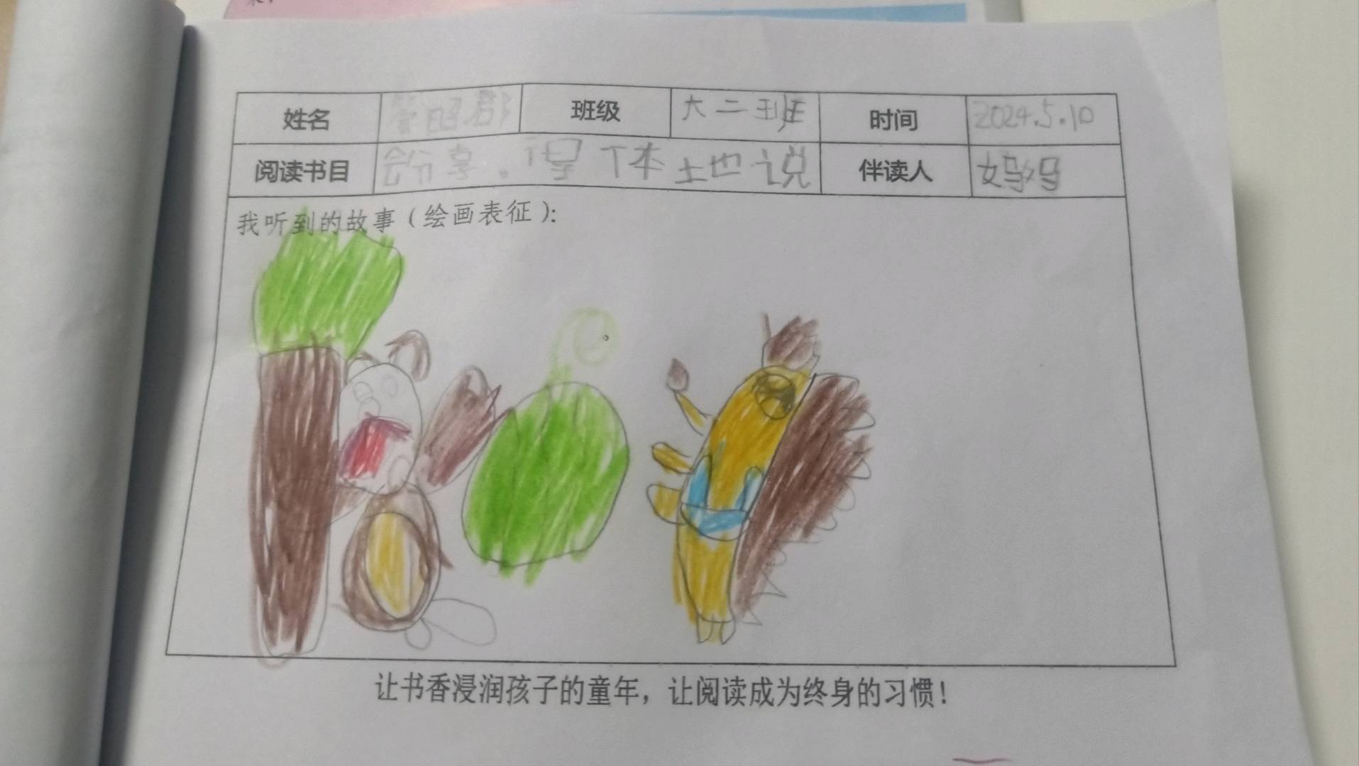 图像