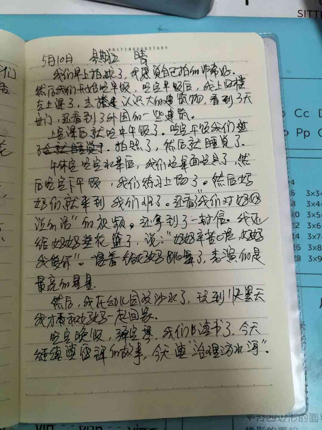 图像