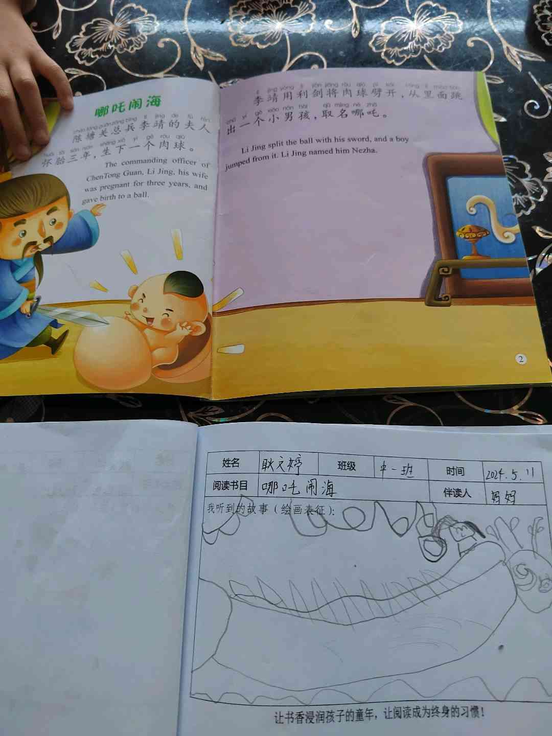 图像