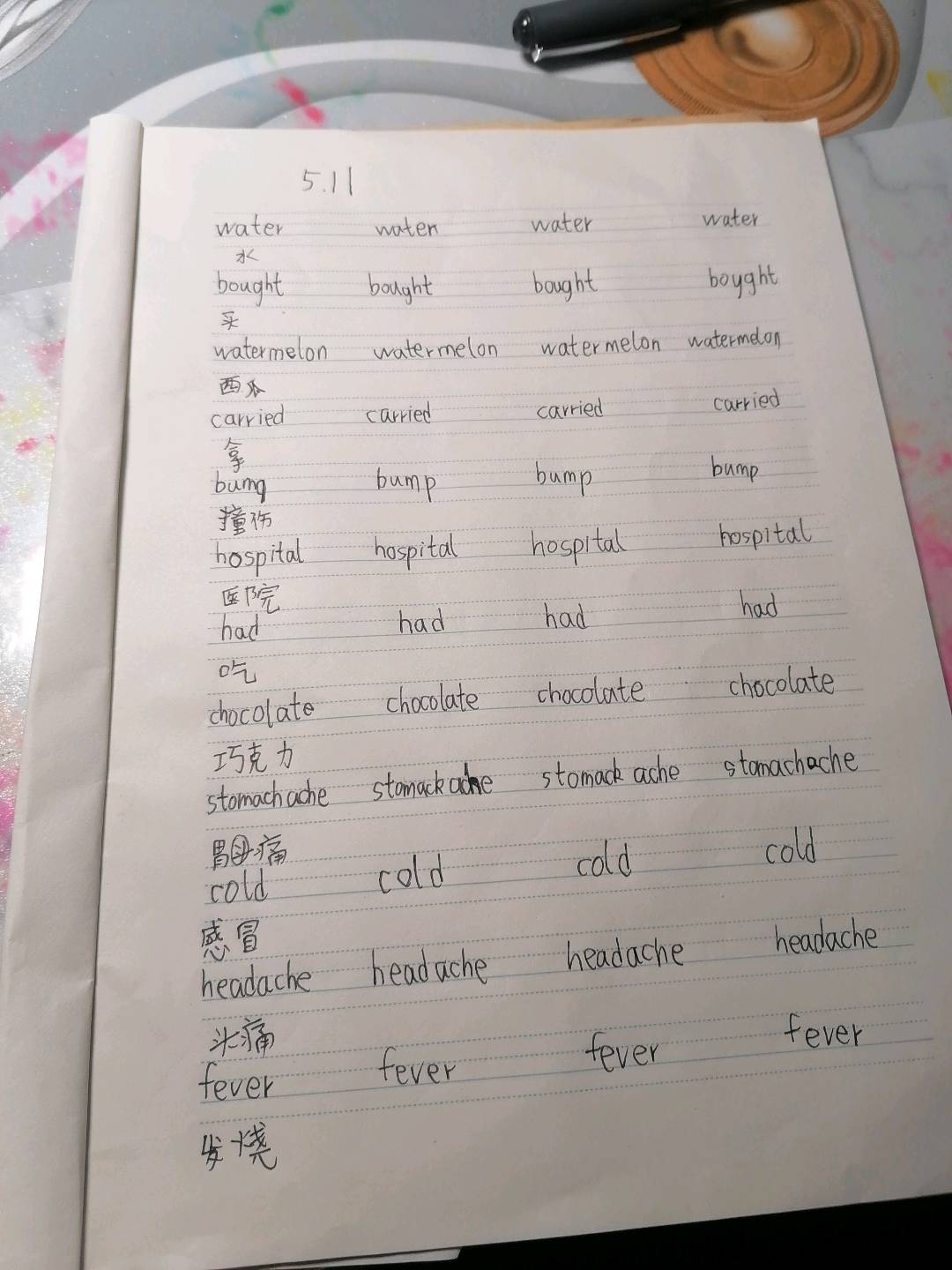 图像