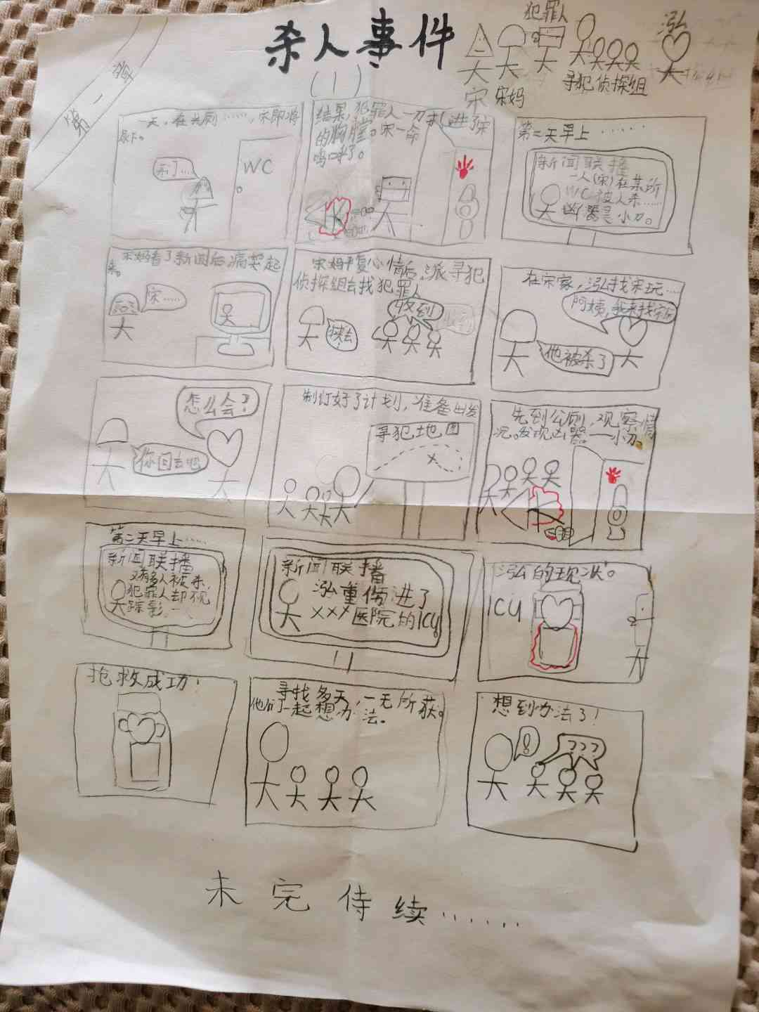 图像