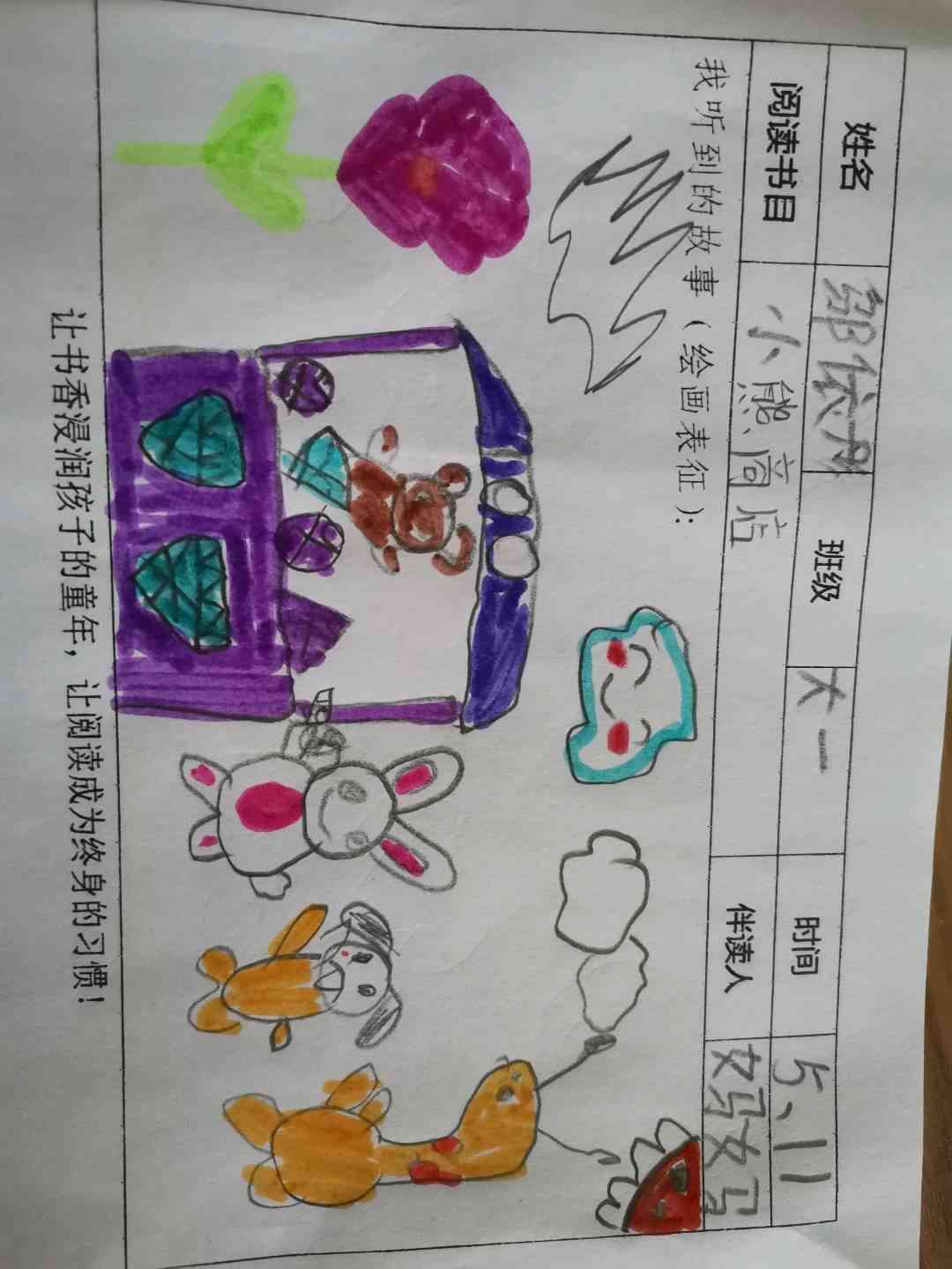 图像