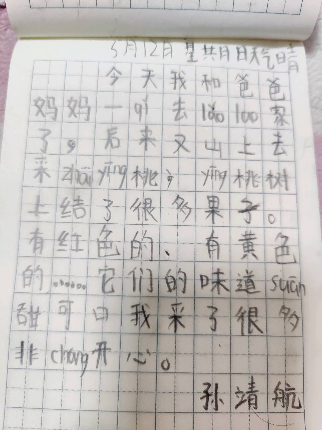 图像