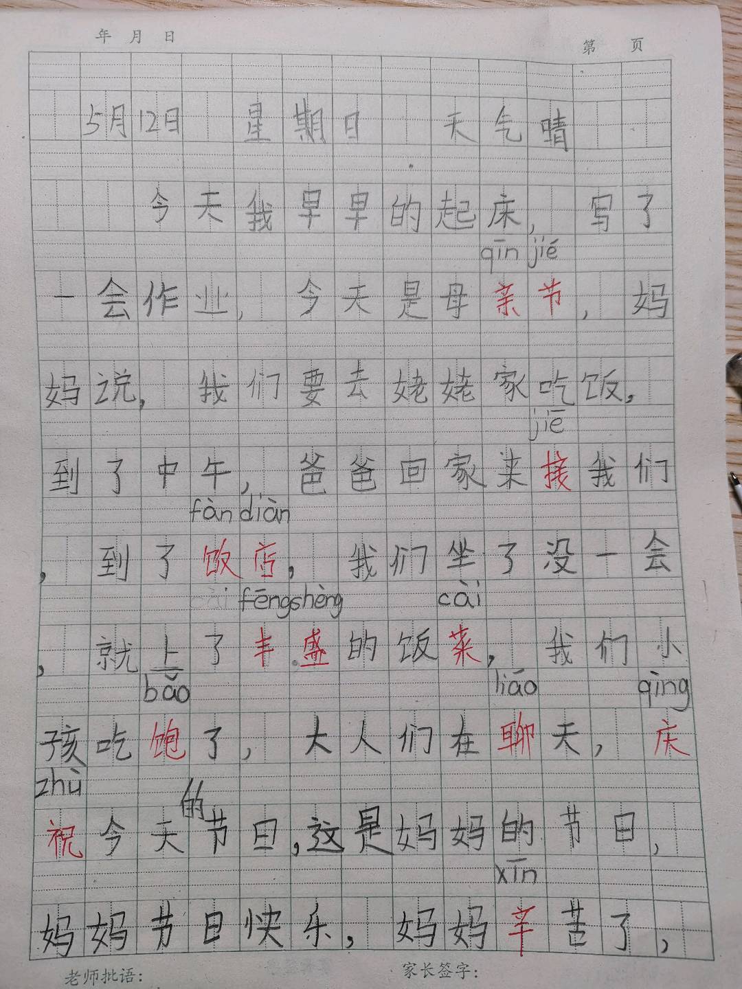 图像