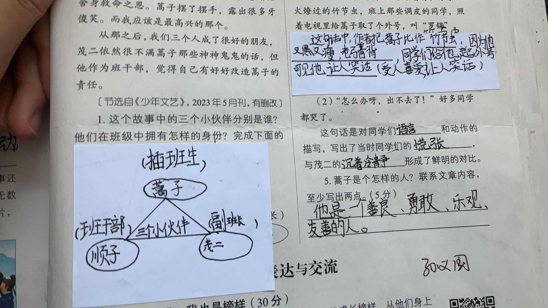 图像