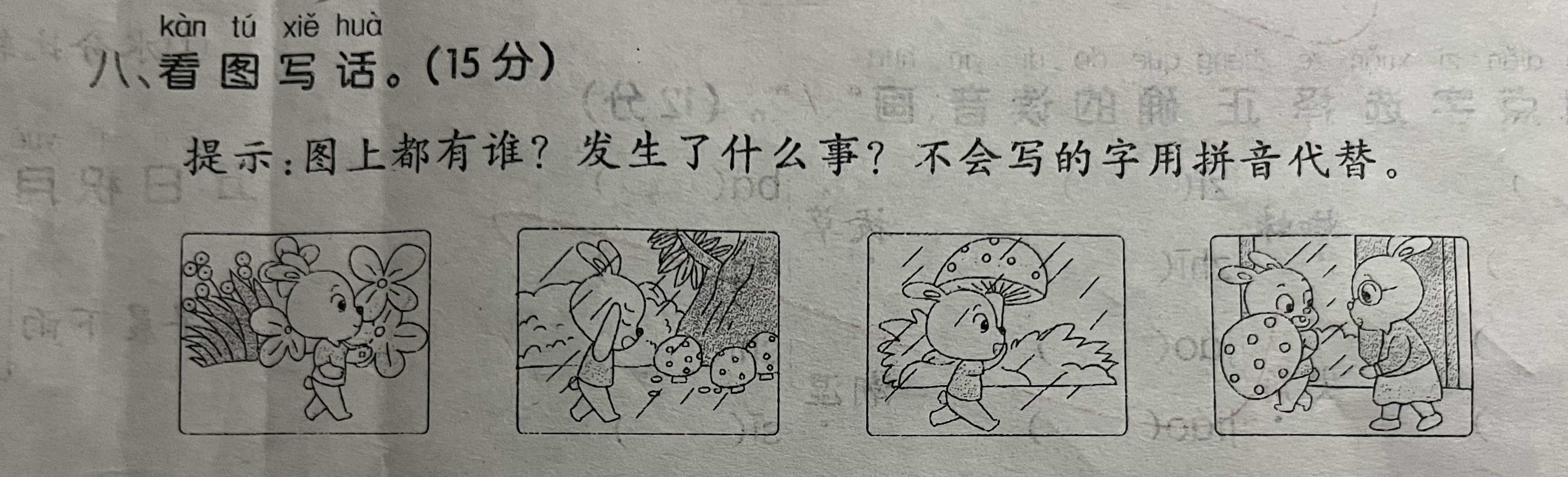 图像