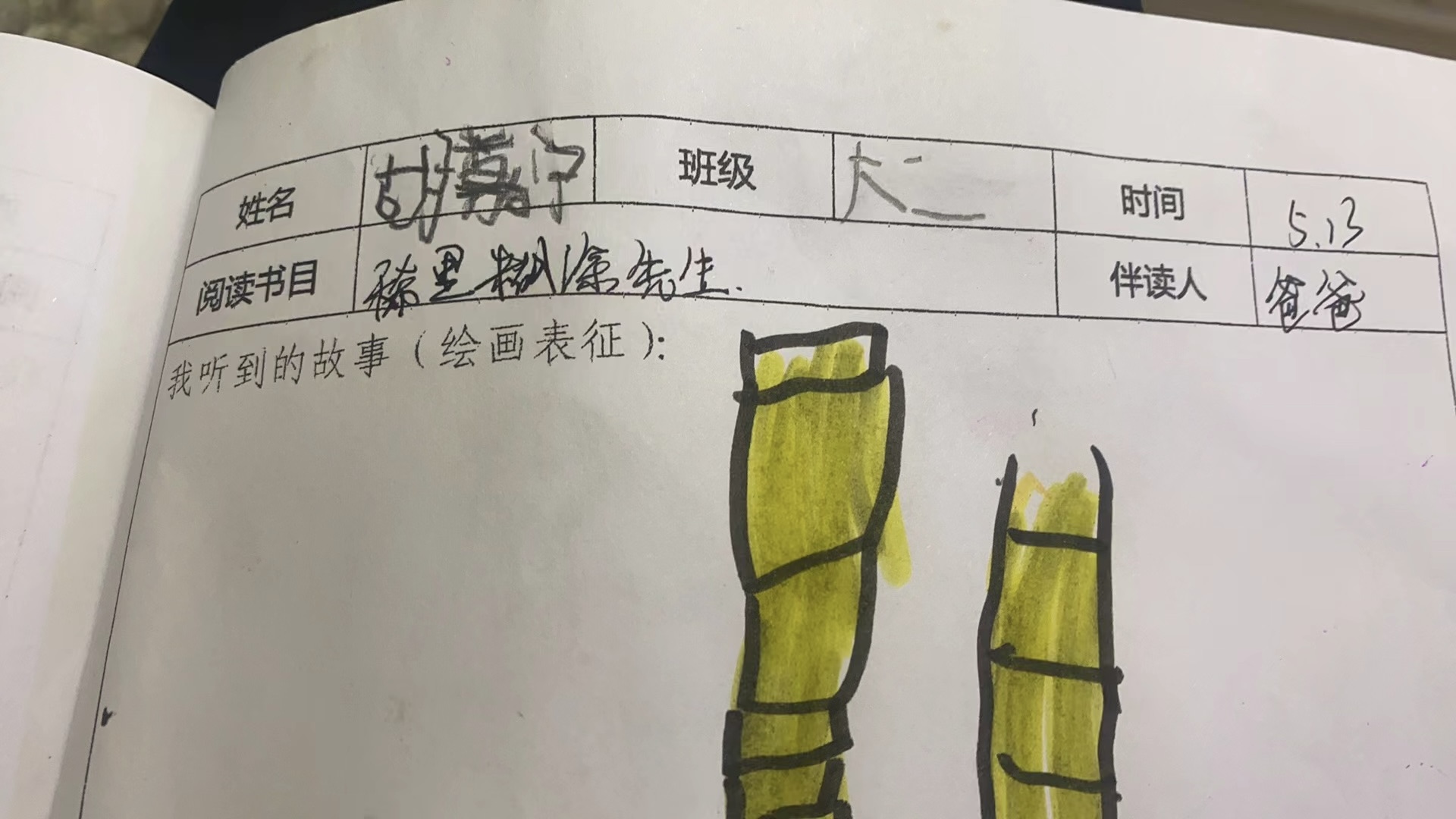 图像