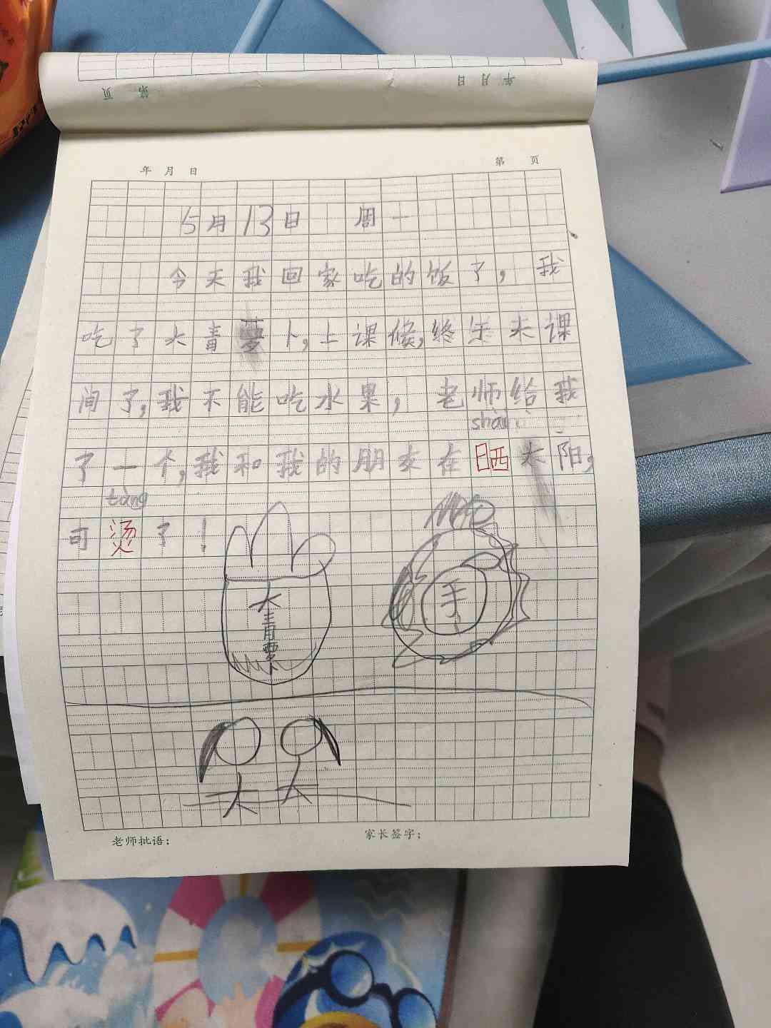 图像
