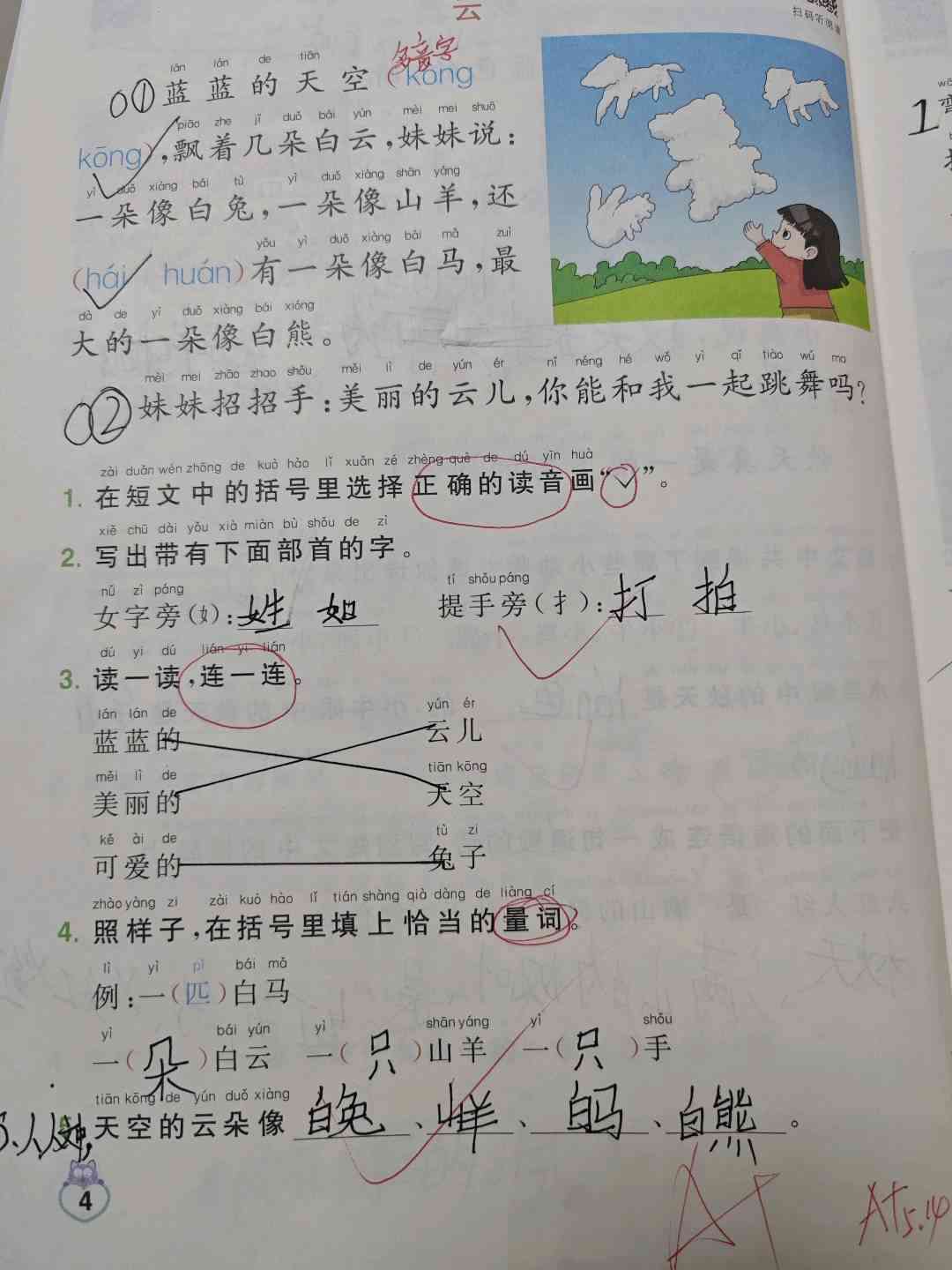 图像
