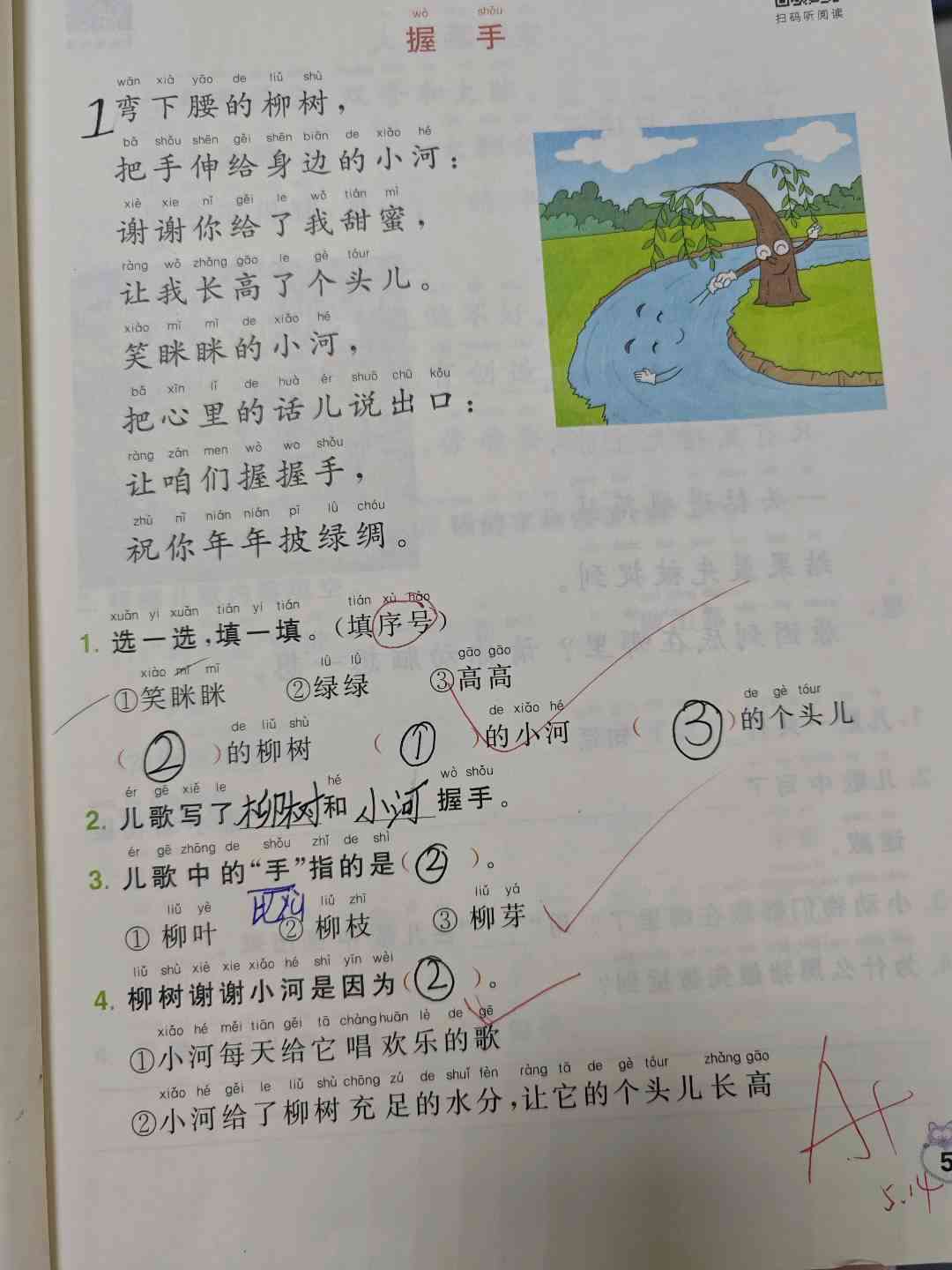 图像