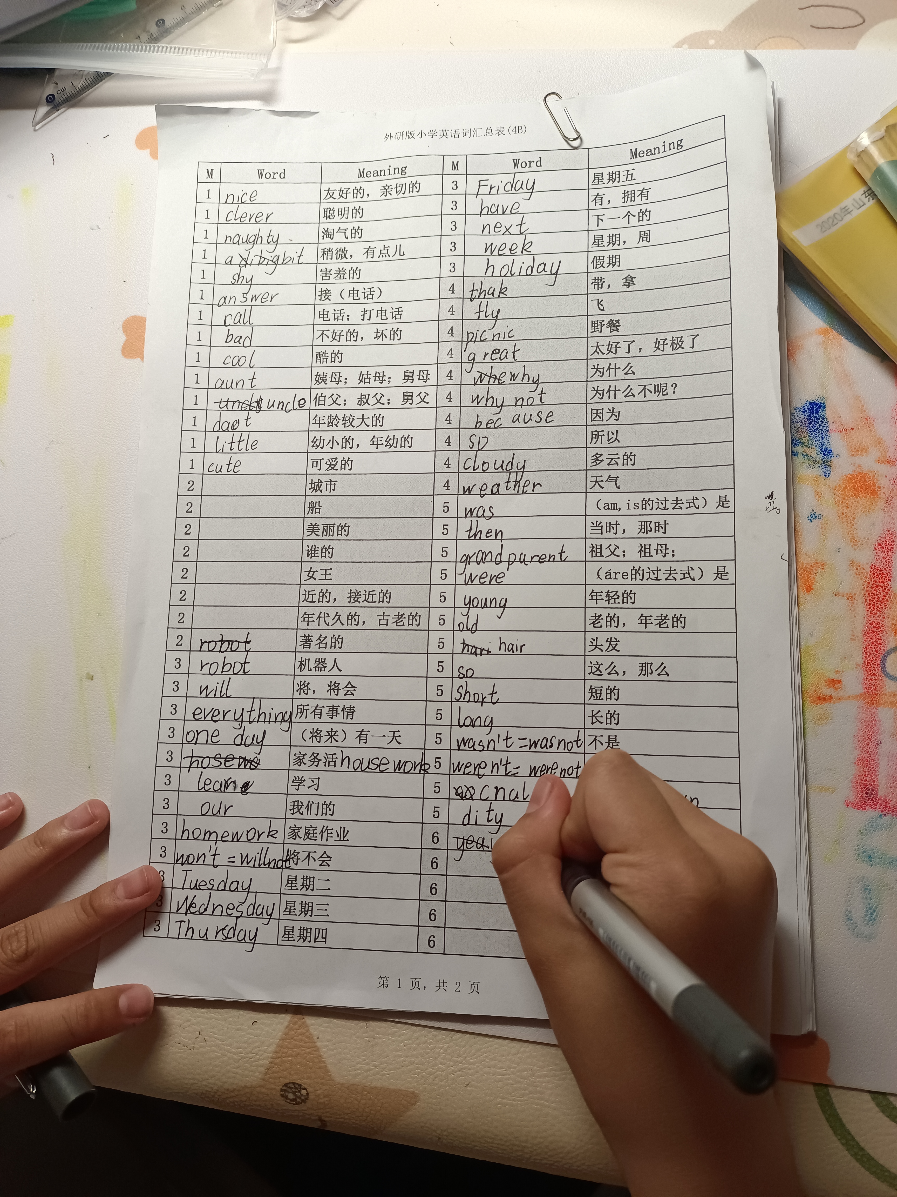 图像