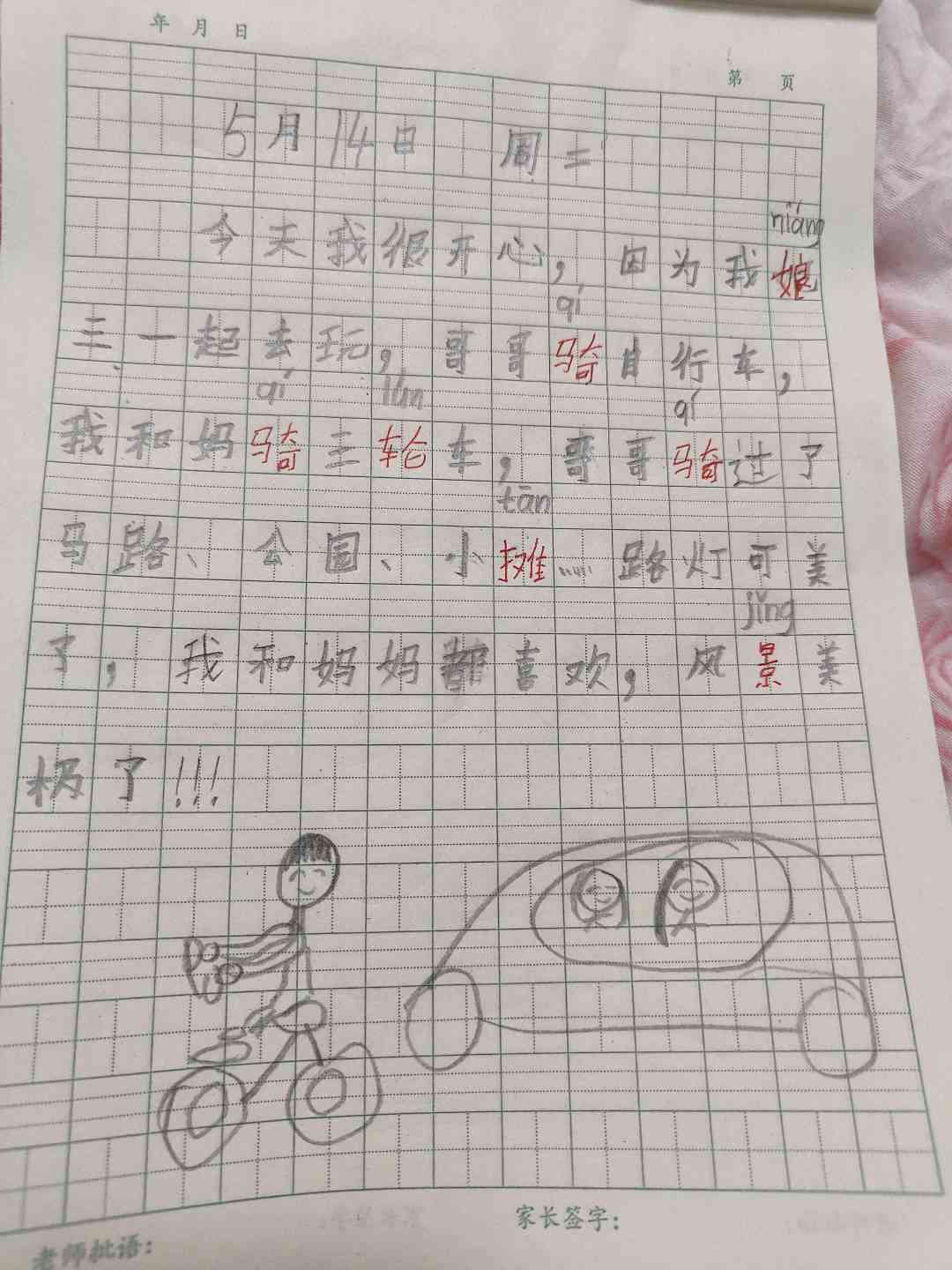 图像