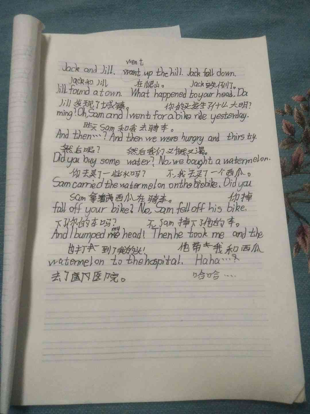 图像