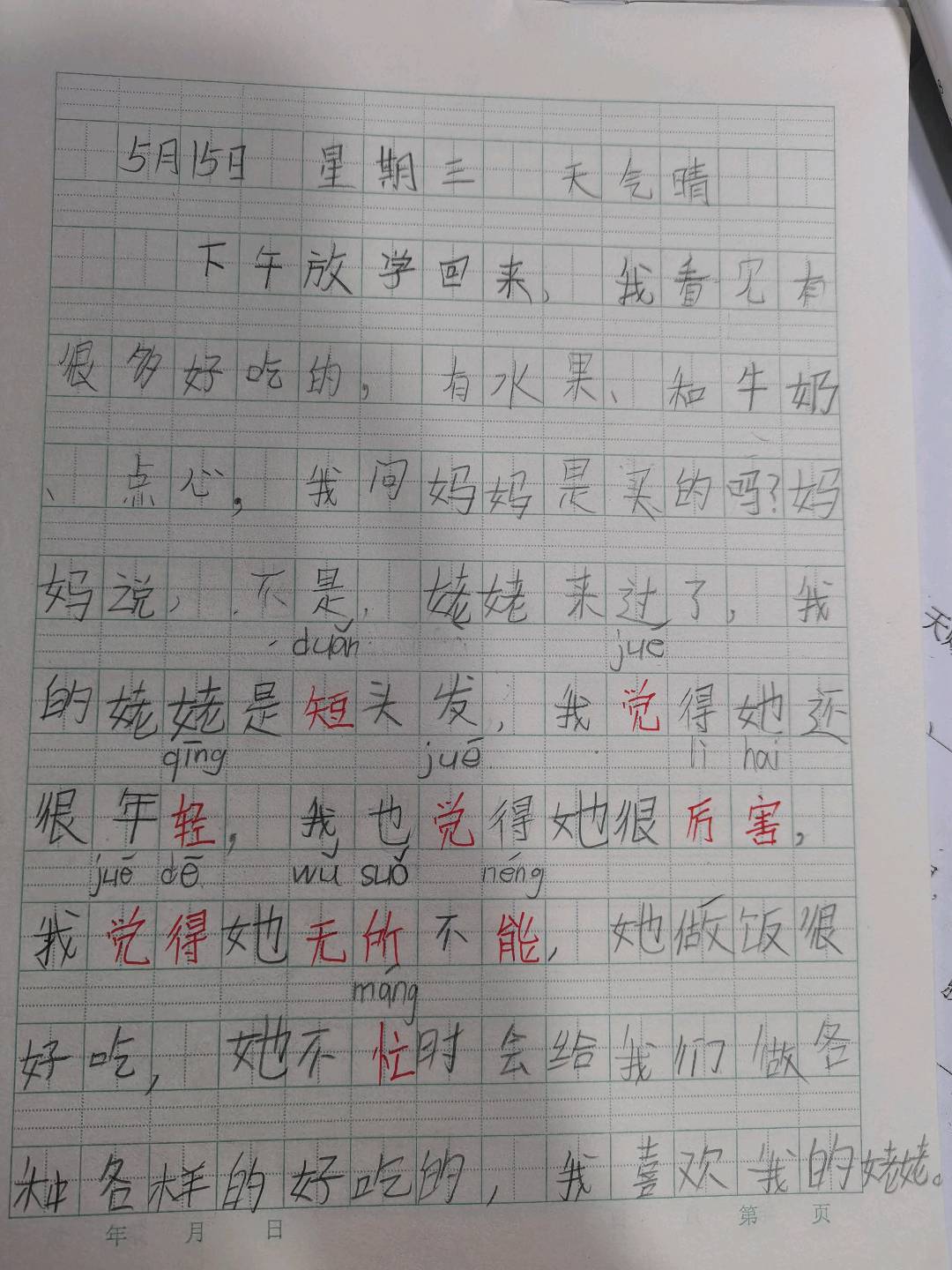 图像