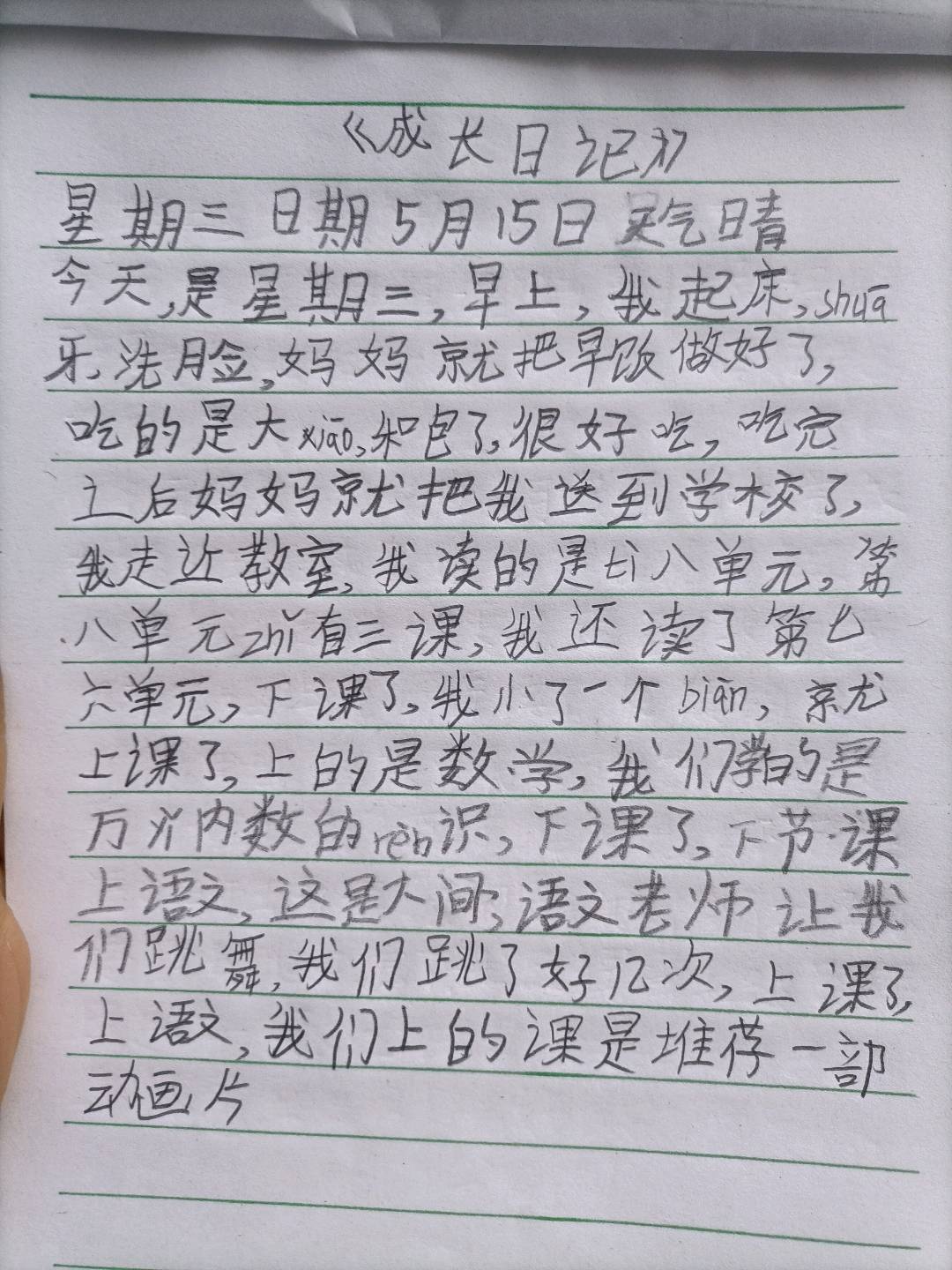 图像