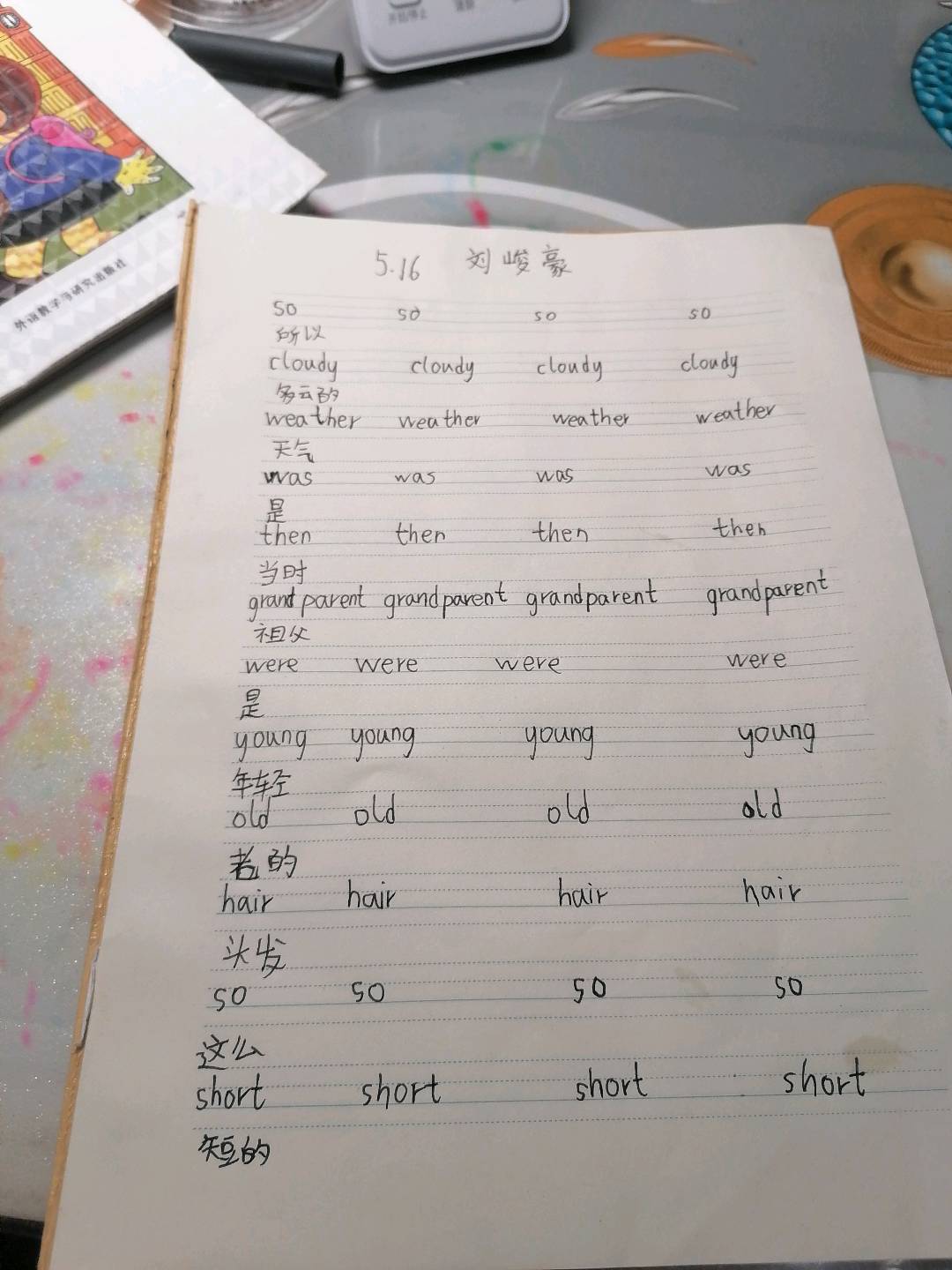 图像