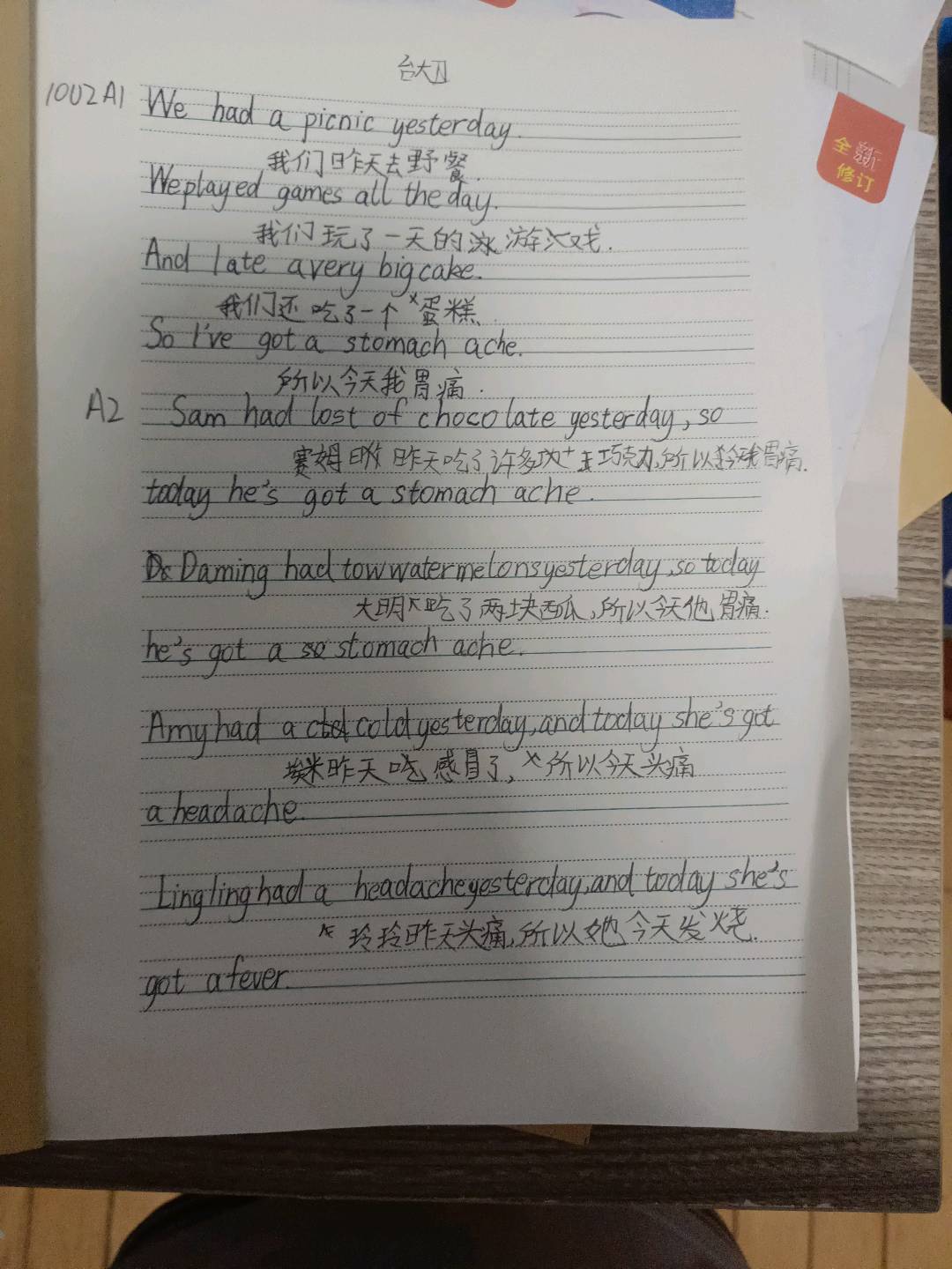 图像