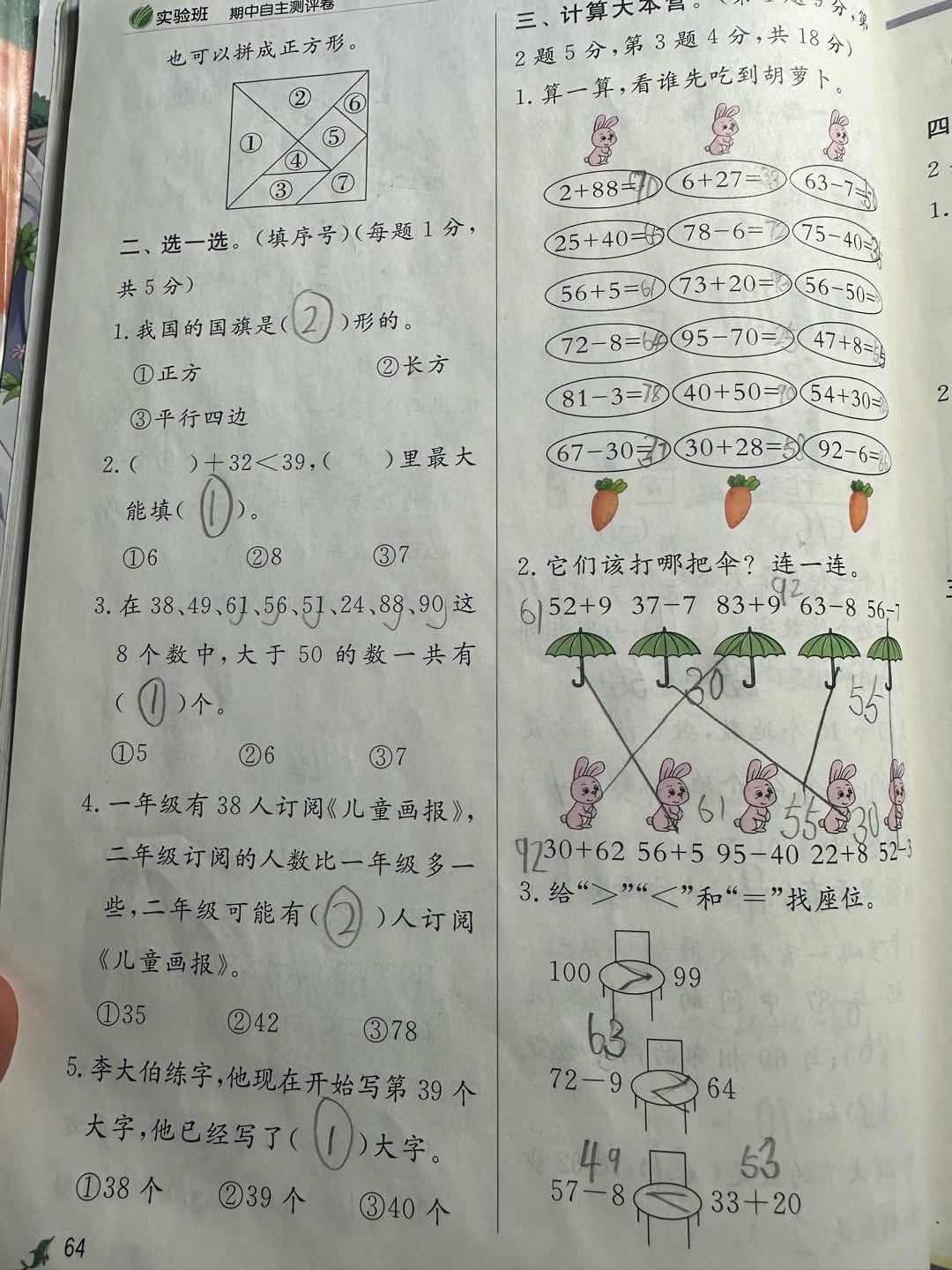 图像