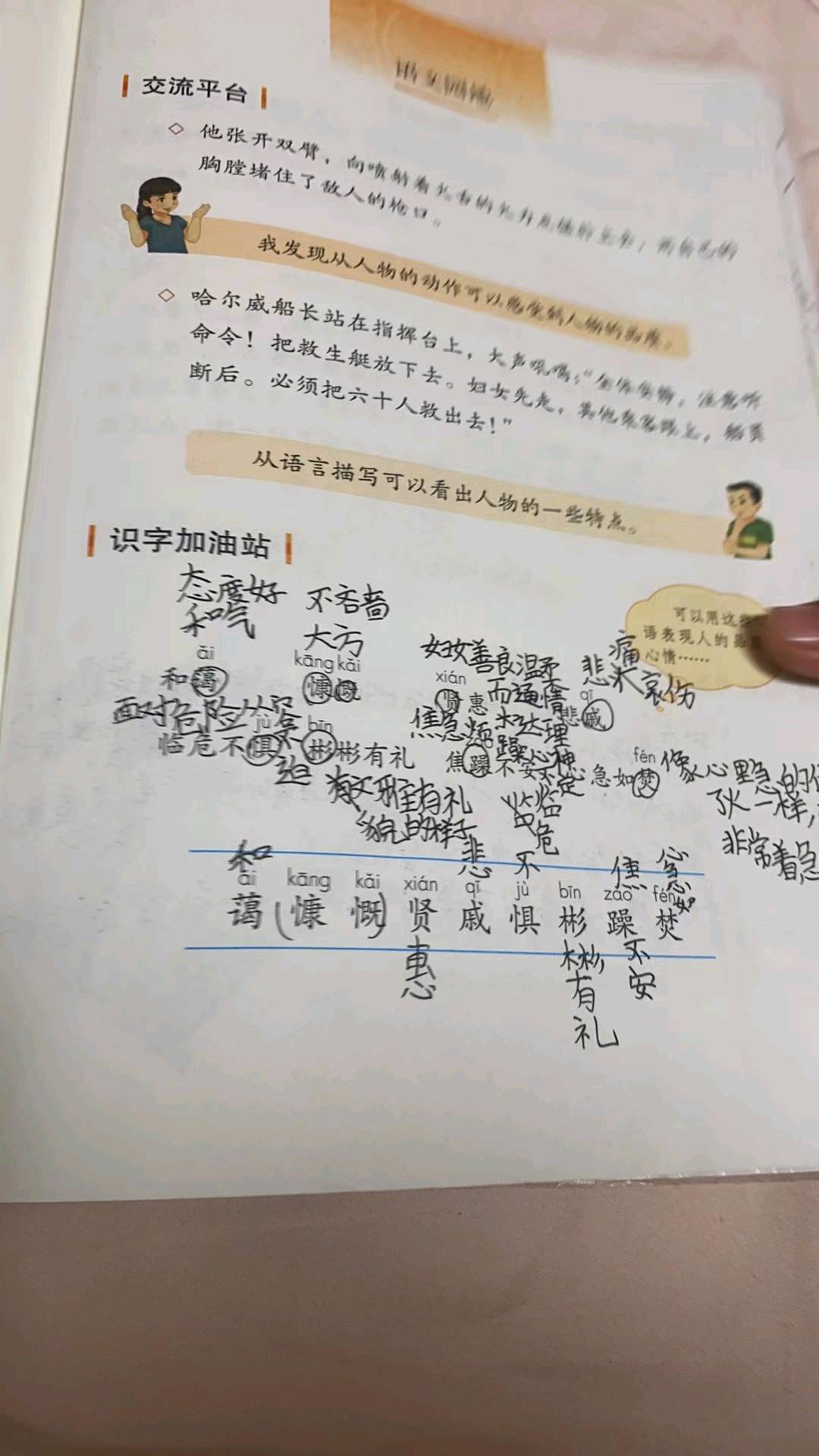 图像