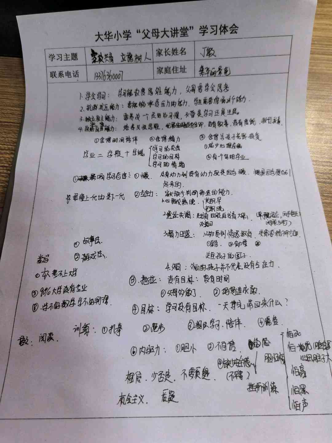 图像
