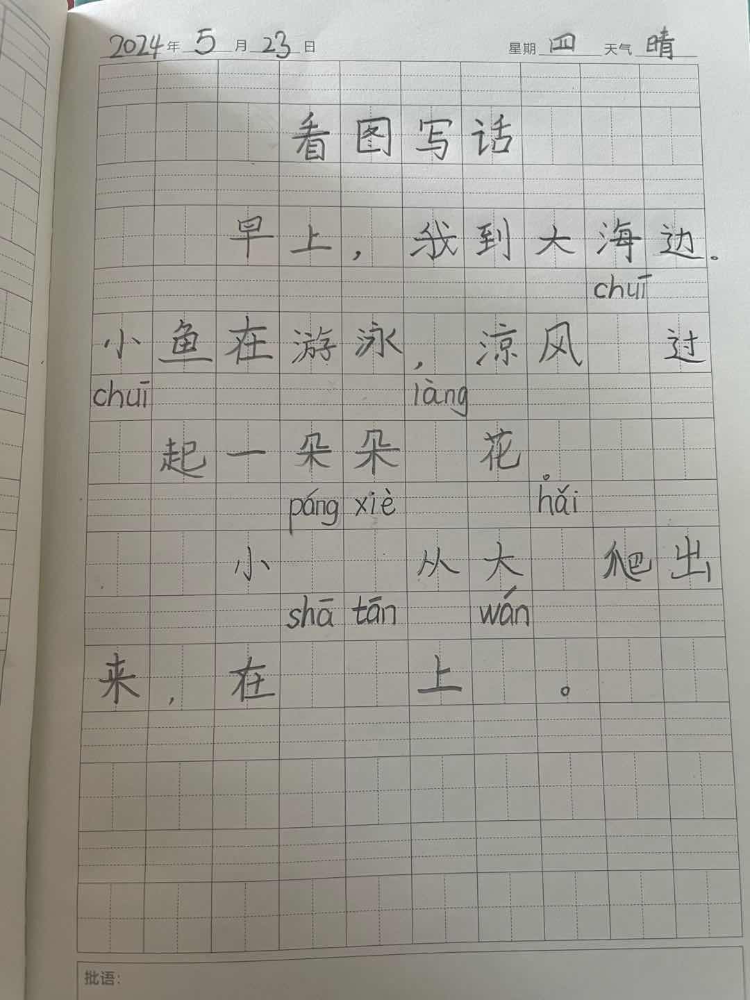 图像