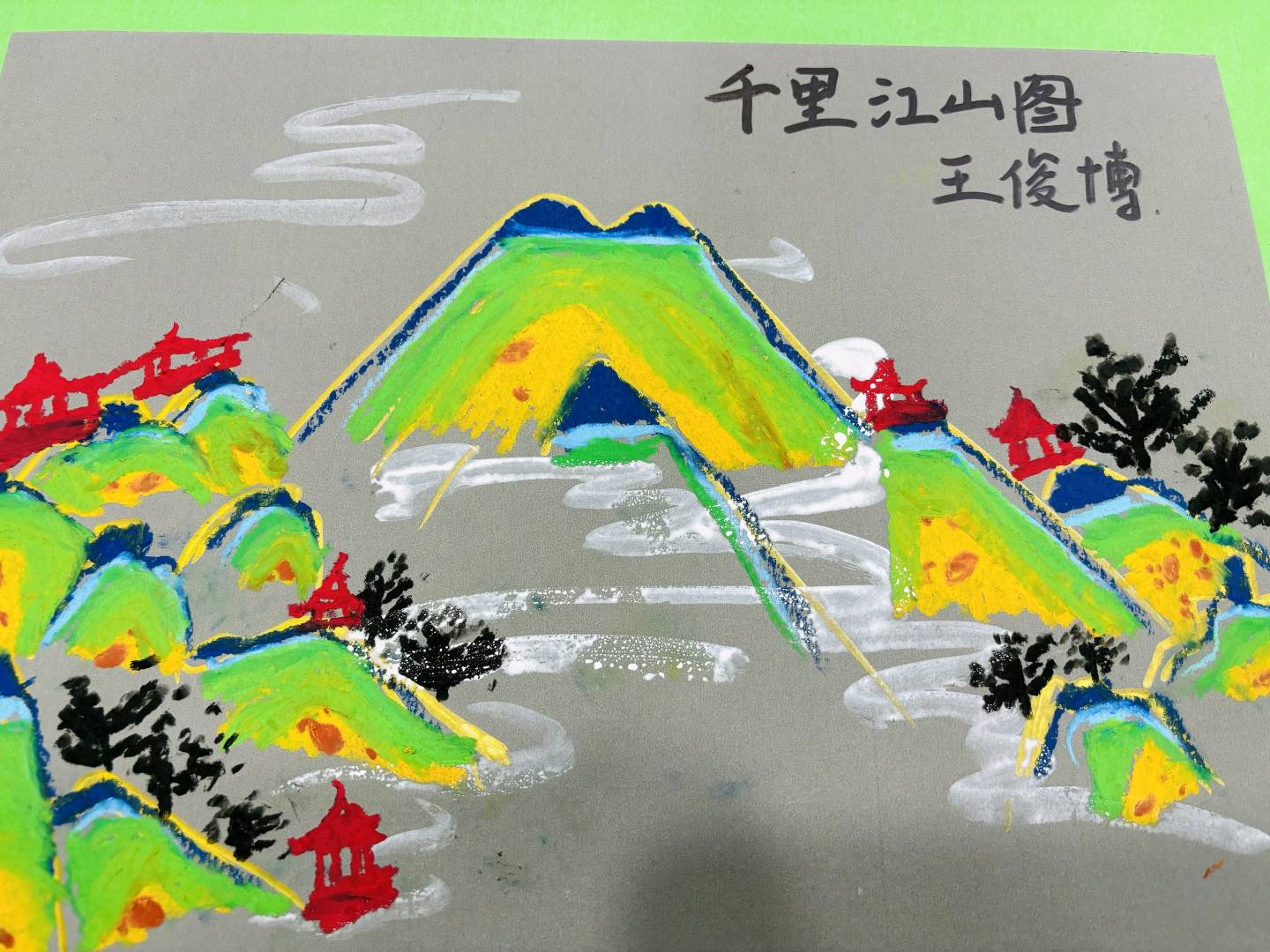 图像