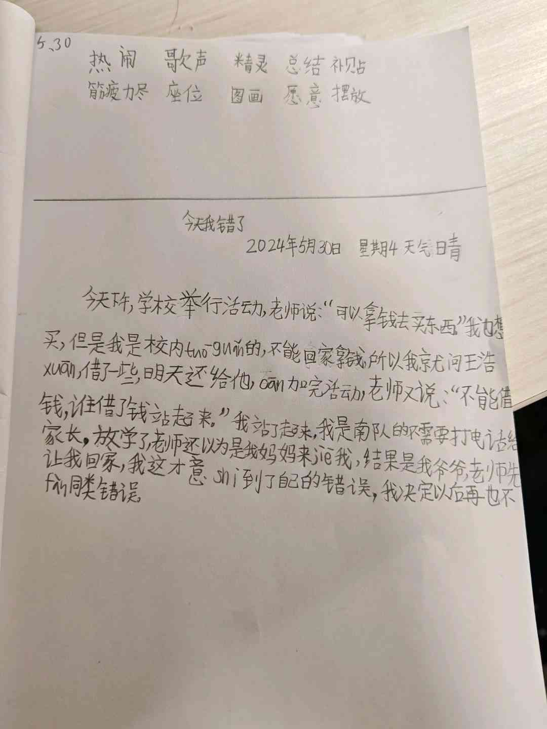 图像
