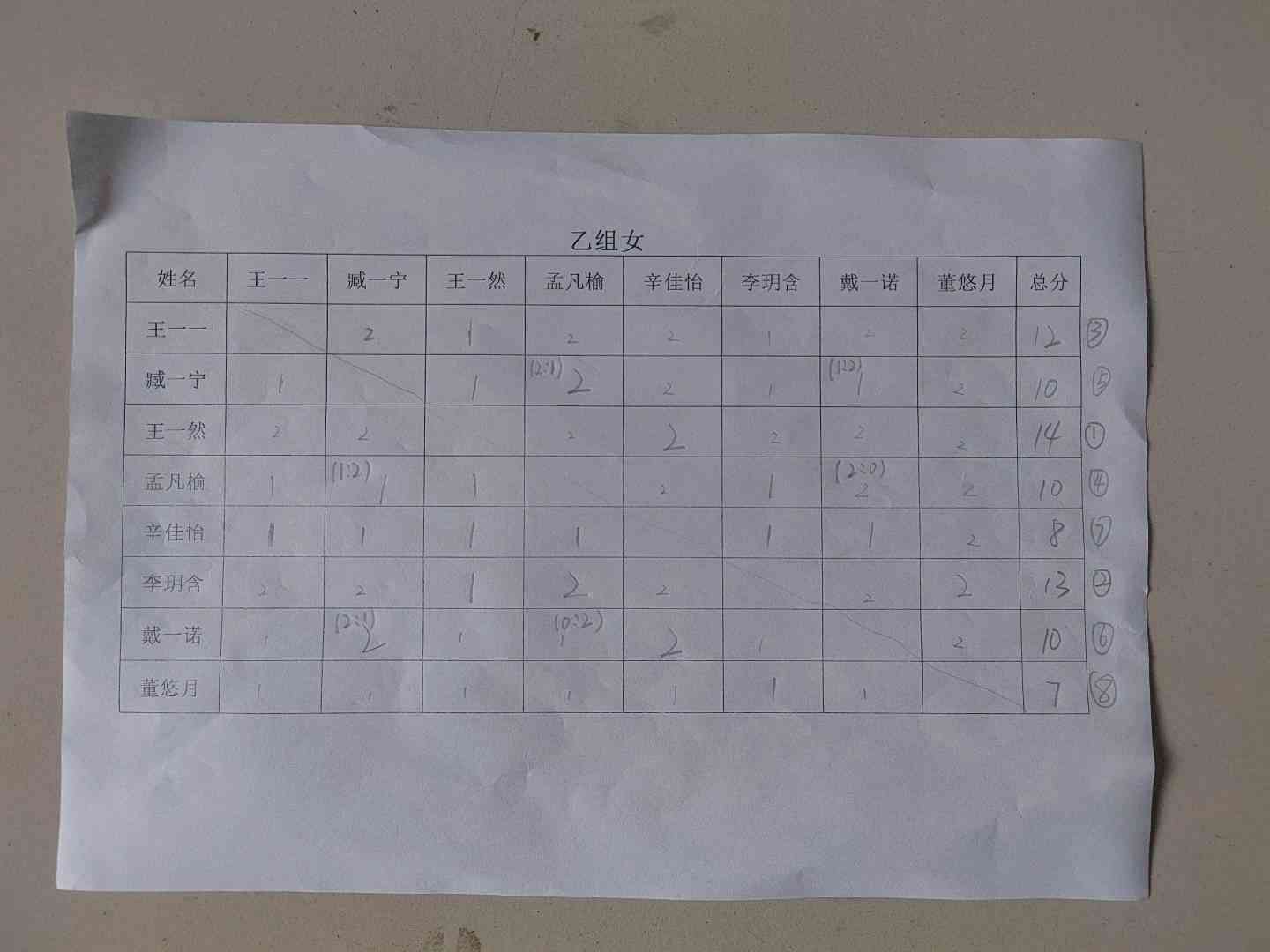 图像