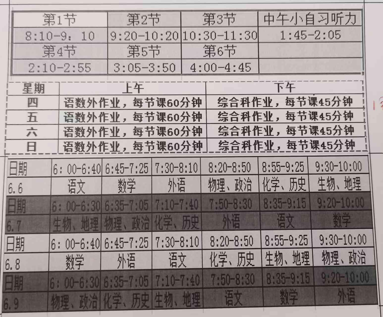 图像