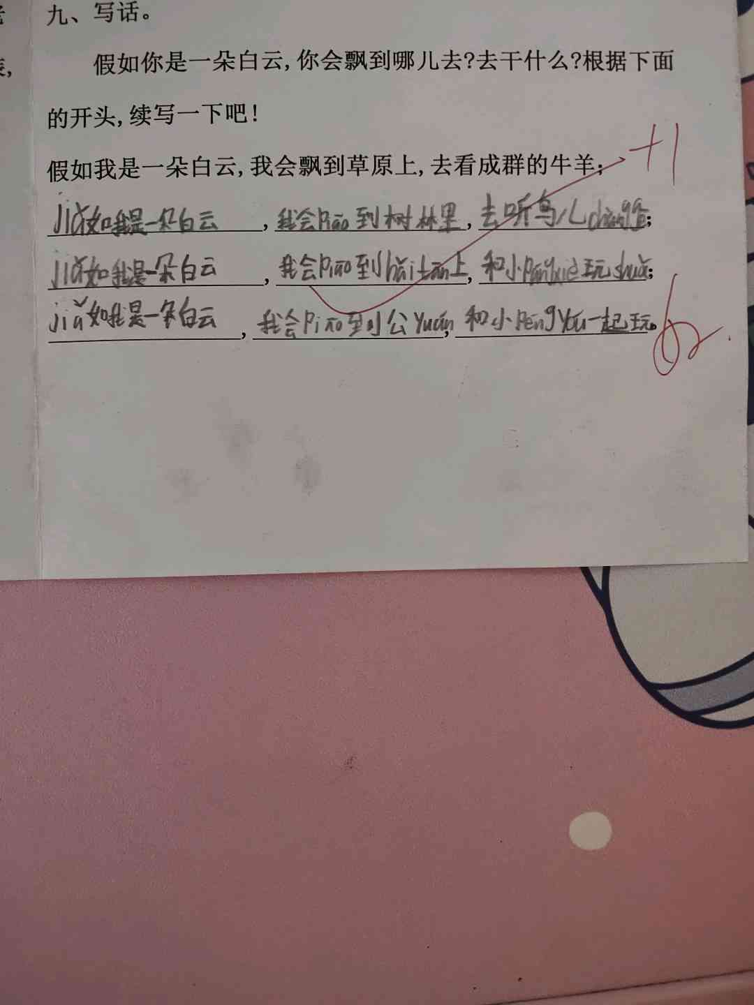 图像