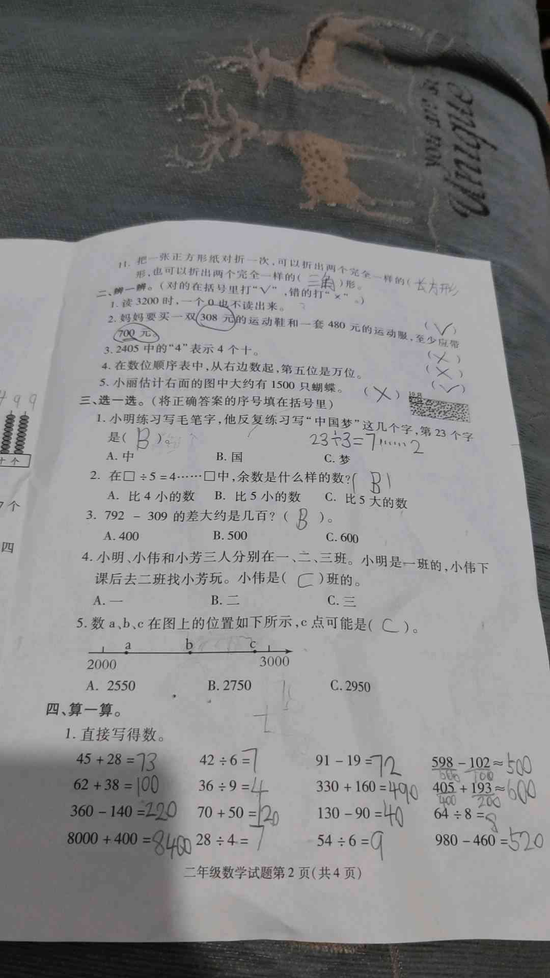 图像