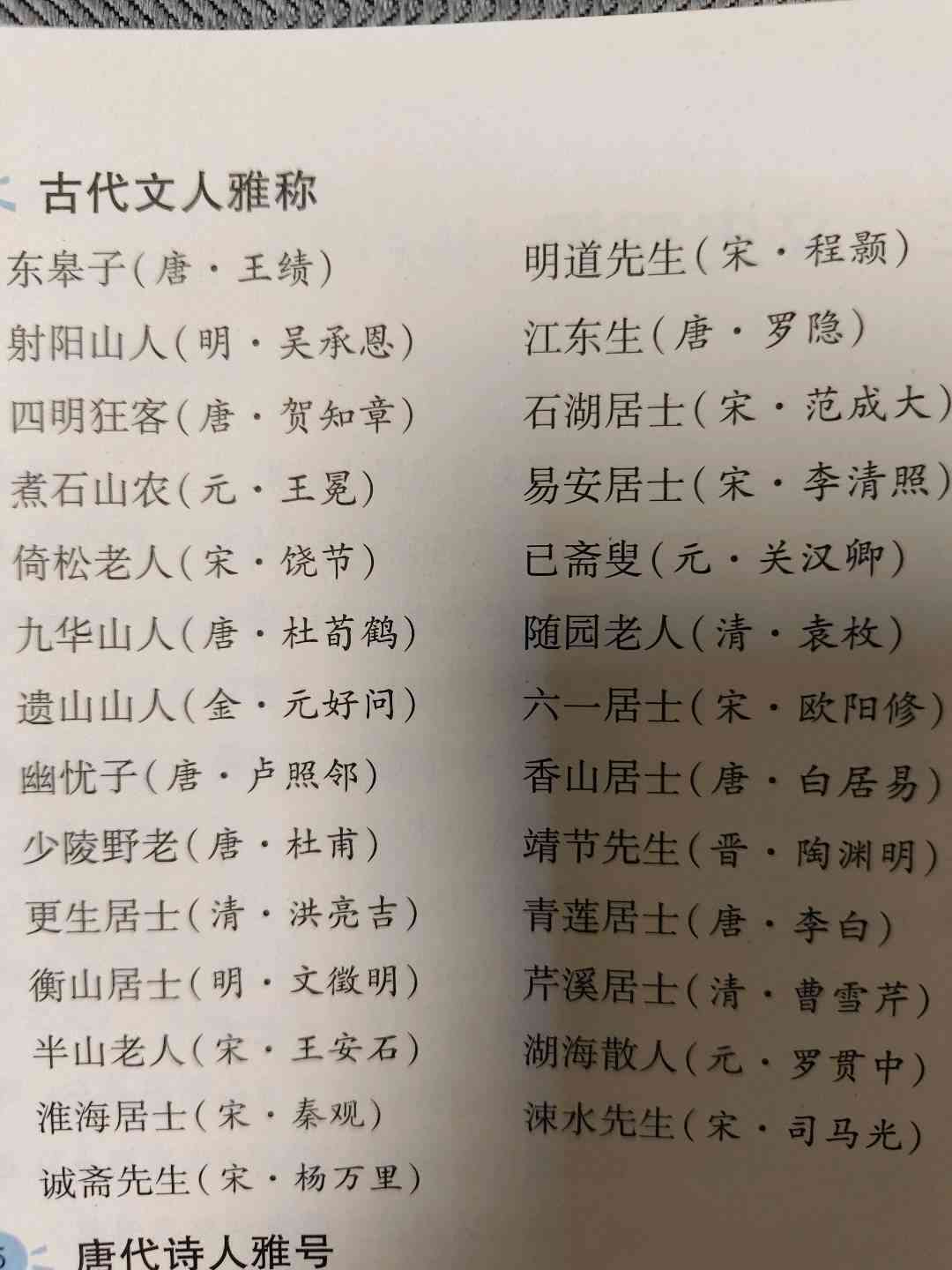 图像