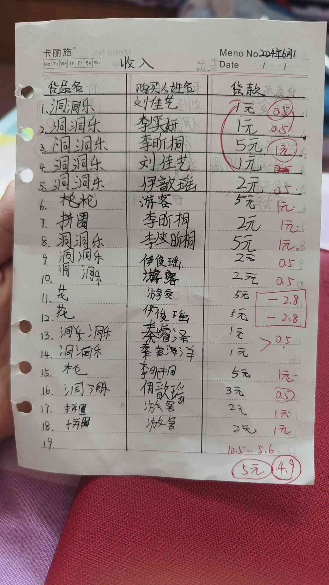 图像