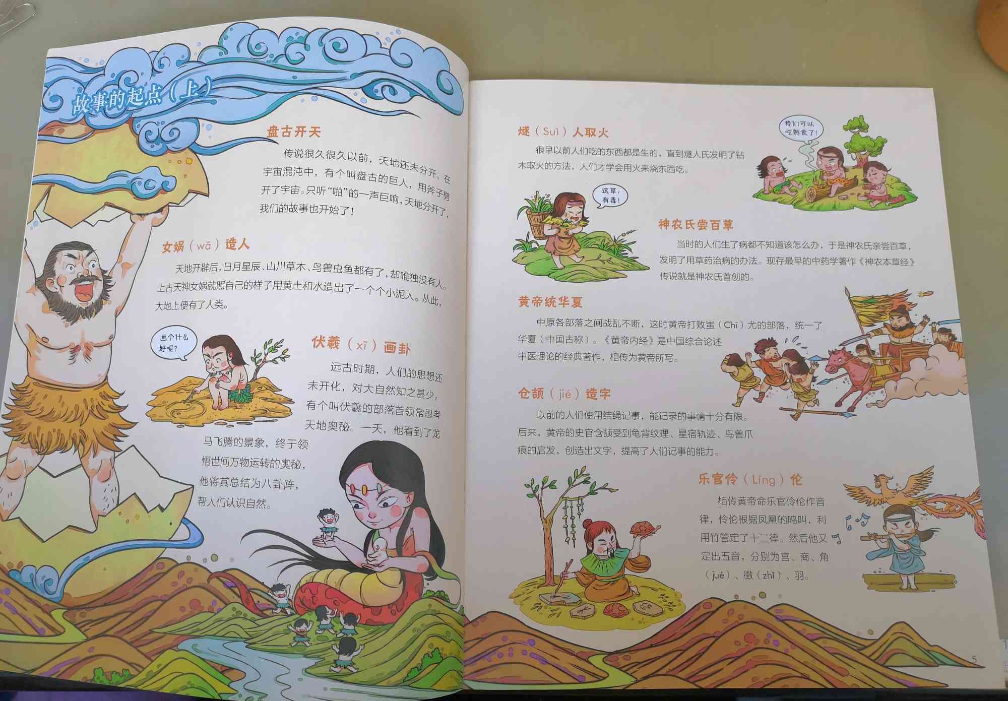 图像