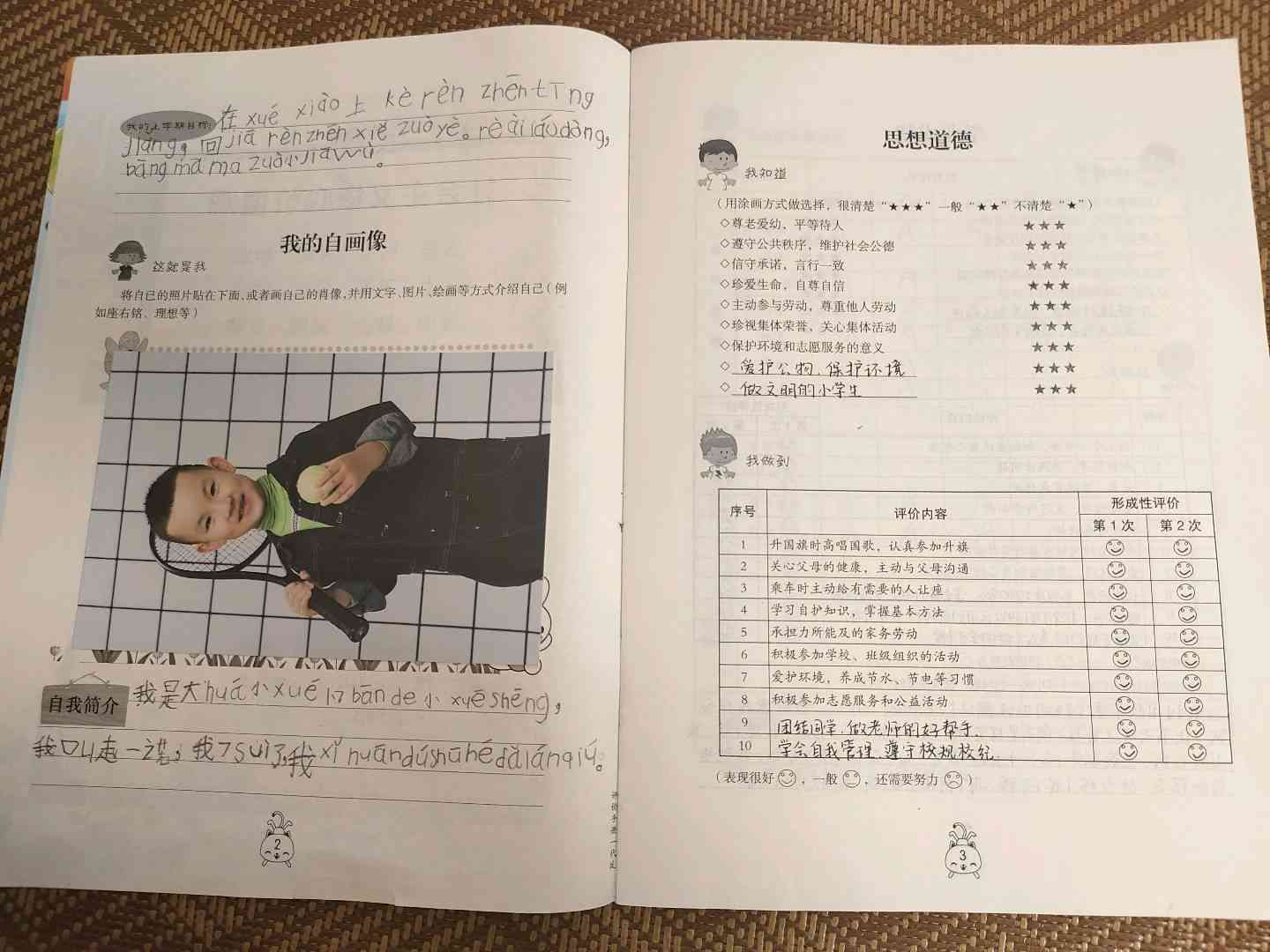 图像