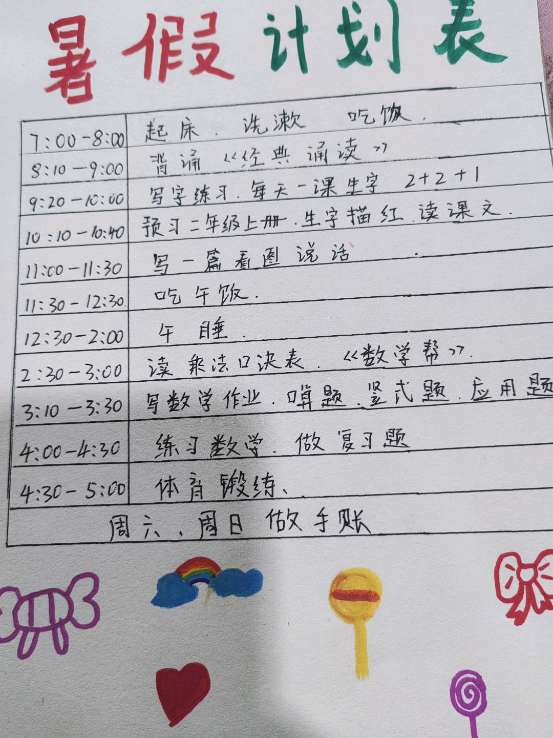 图像