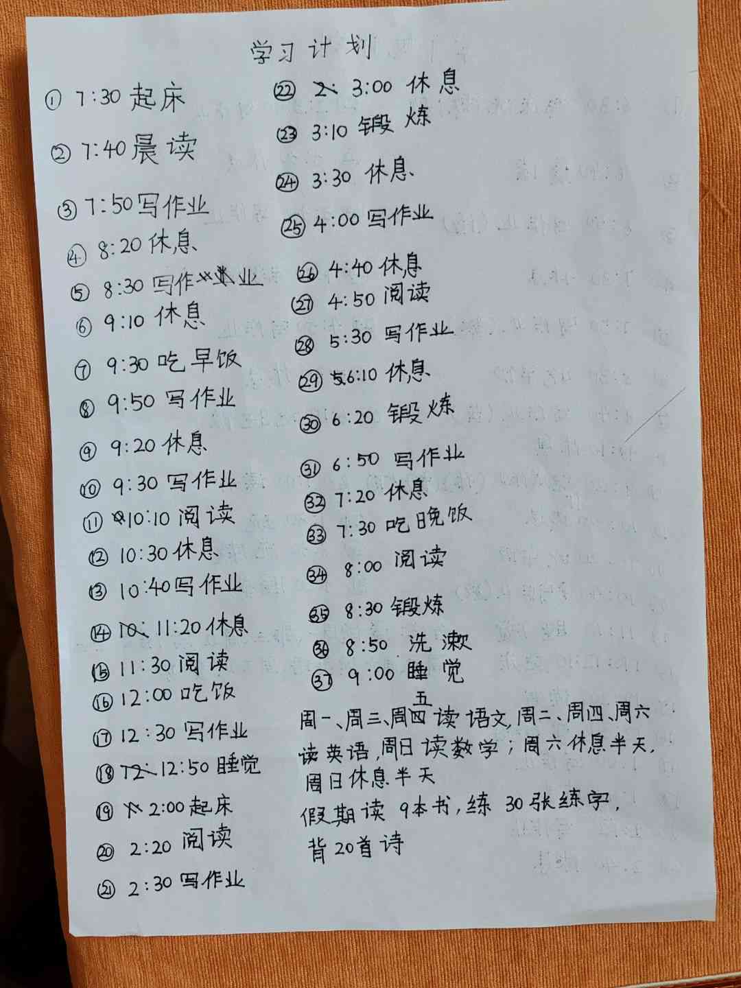 图像