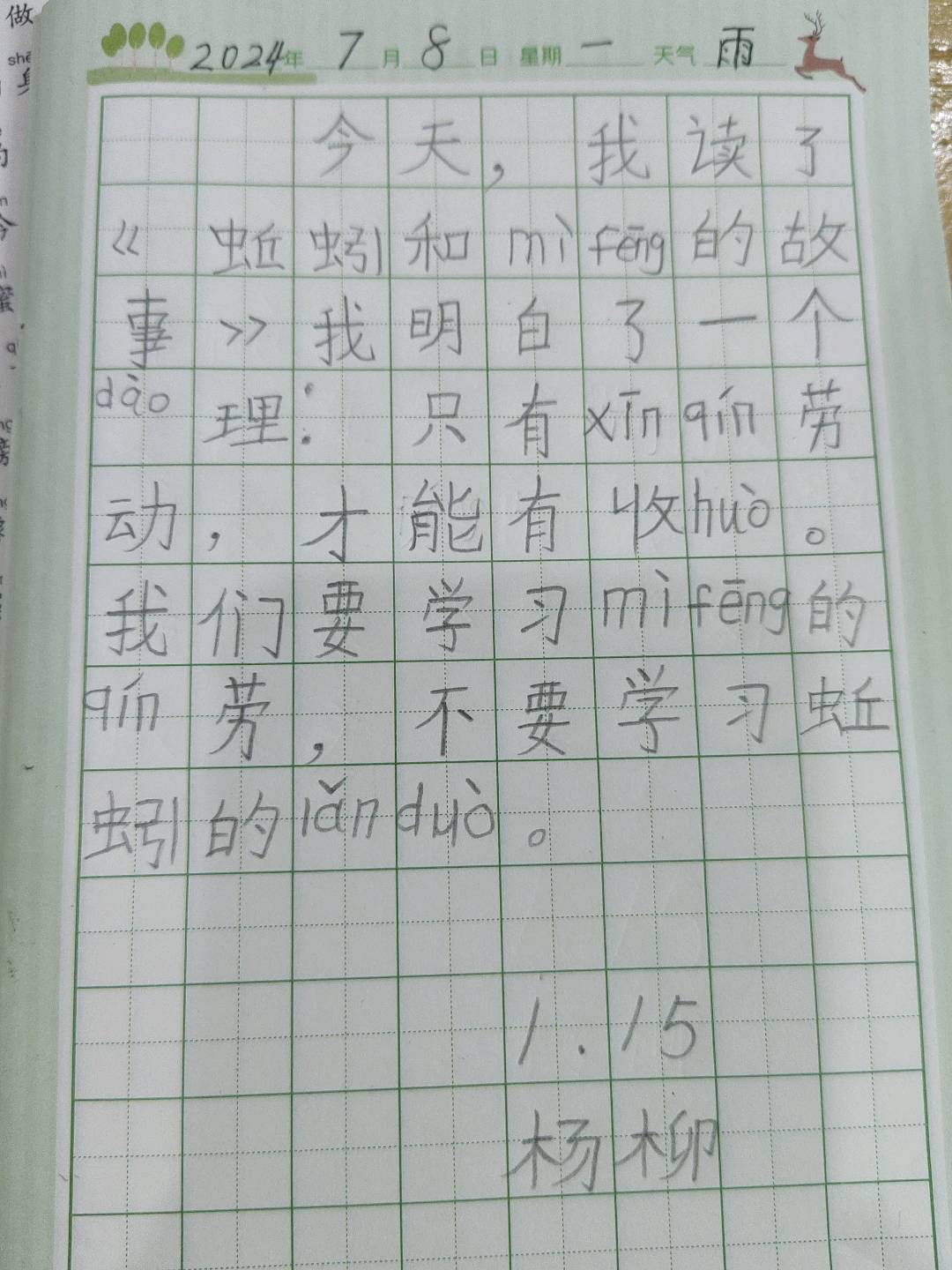 图像