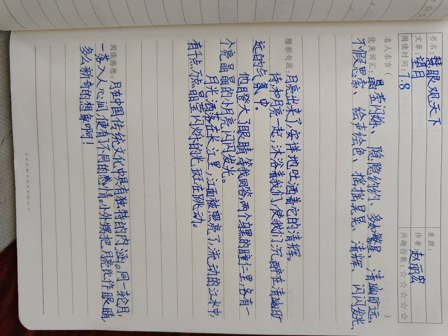 图像