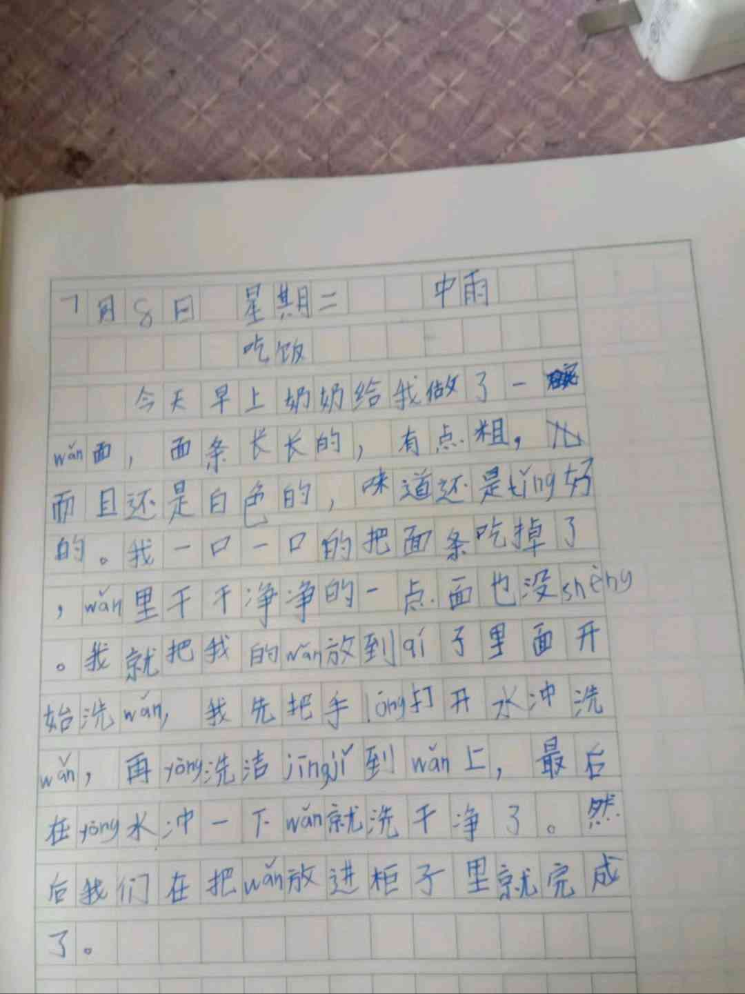图像