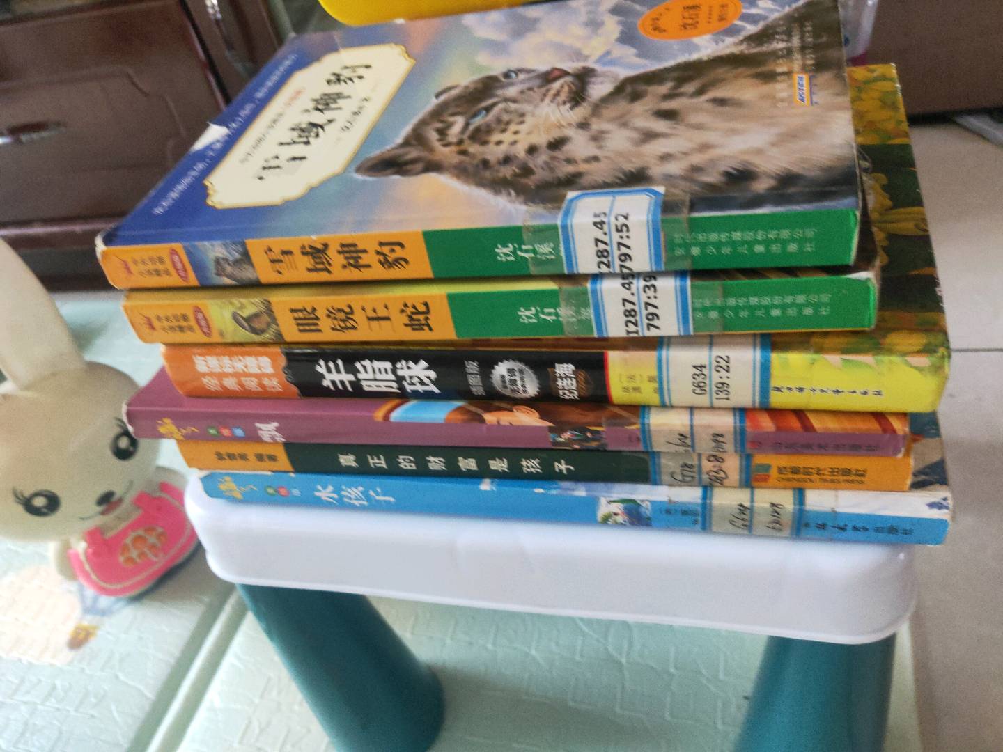 图像
