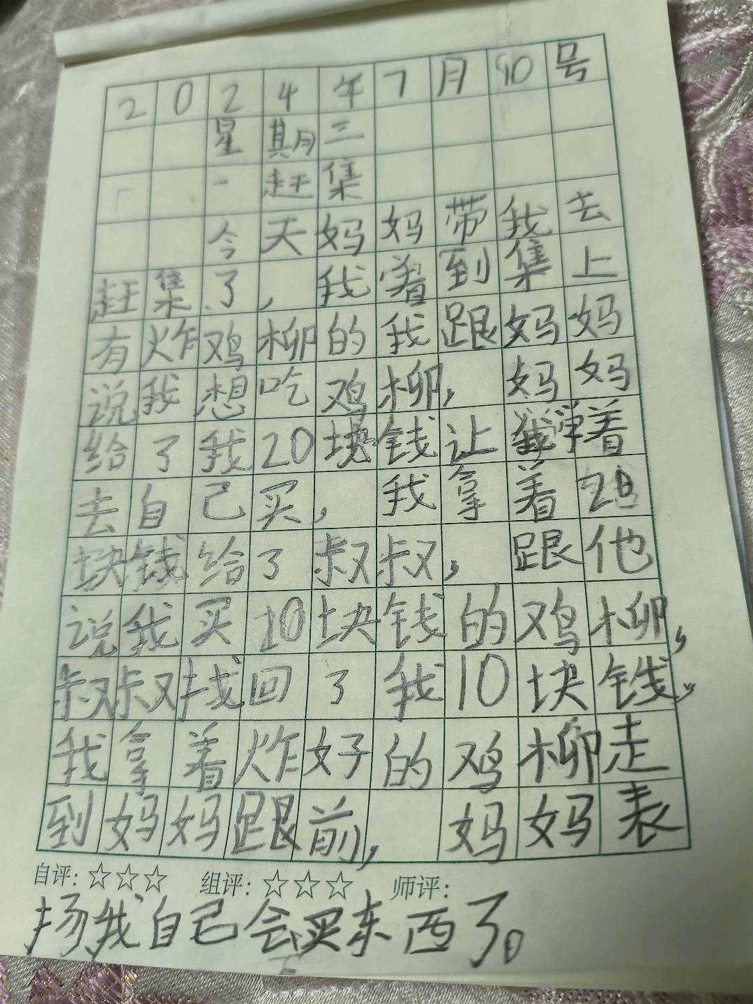 图像