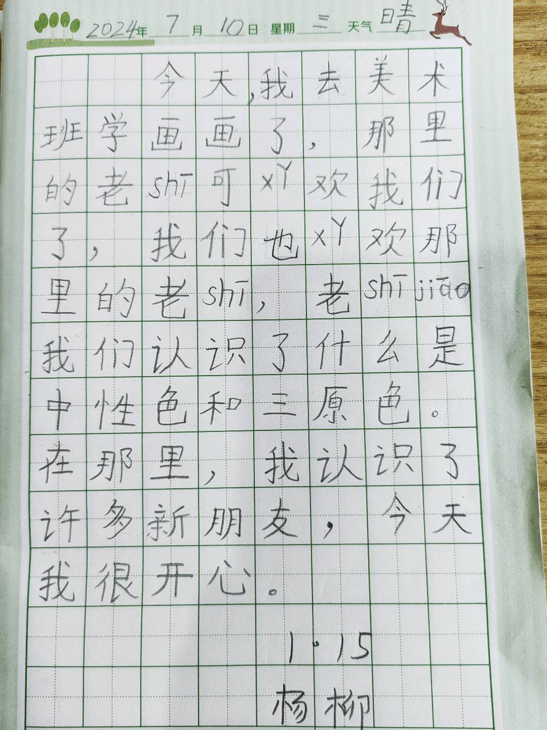 图像